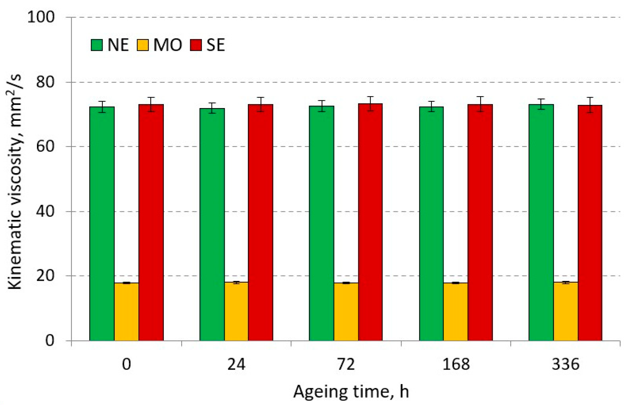 Energies 17 00784 g009