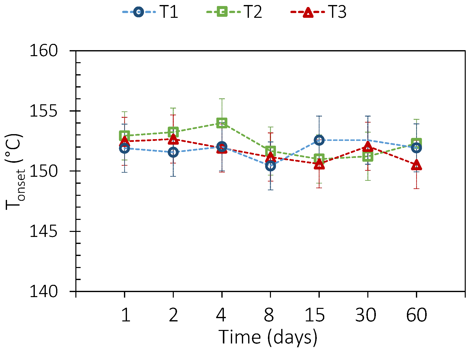 Energies 17 00787 g007