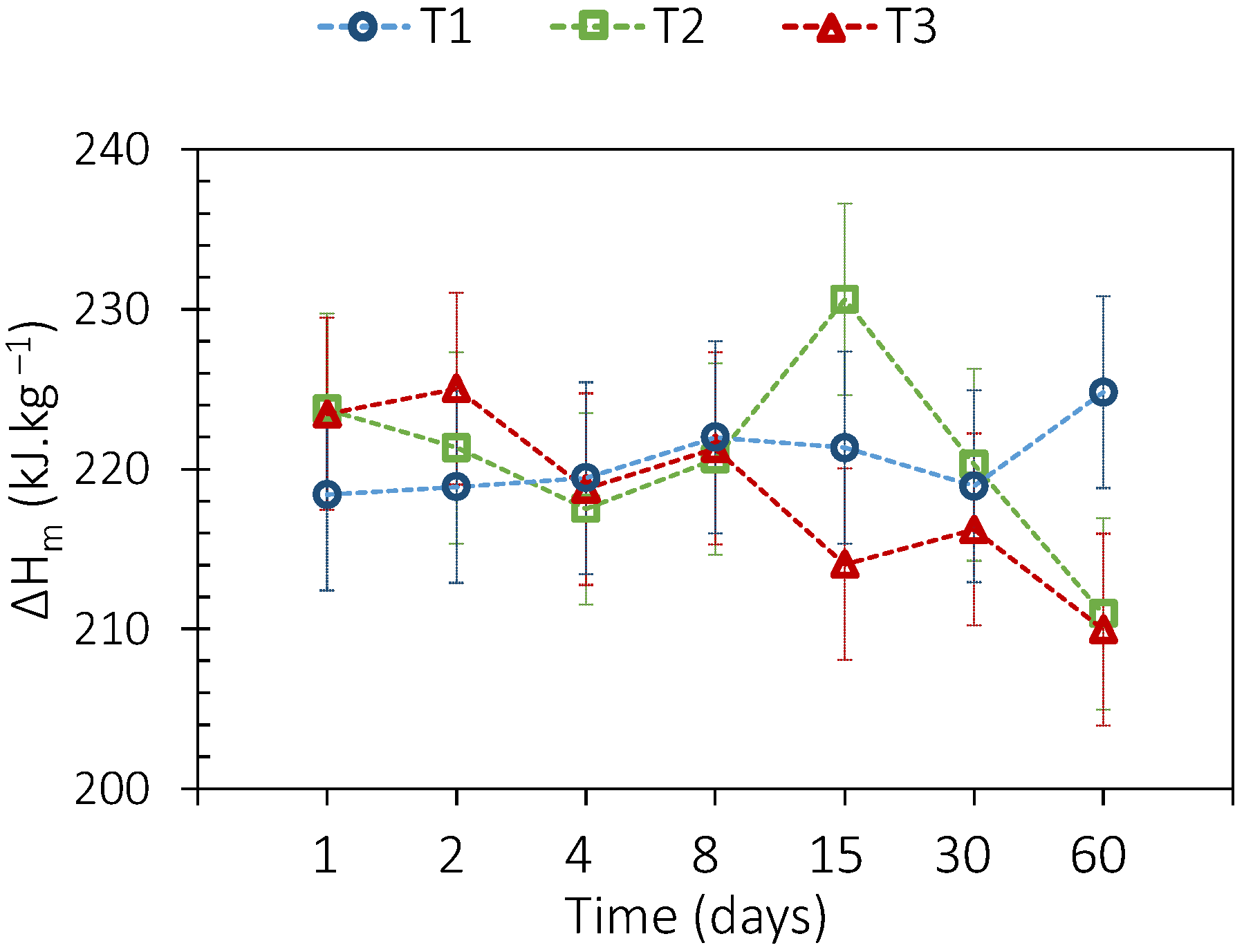 Energies 17 00787 g012