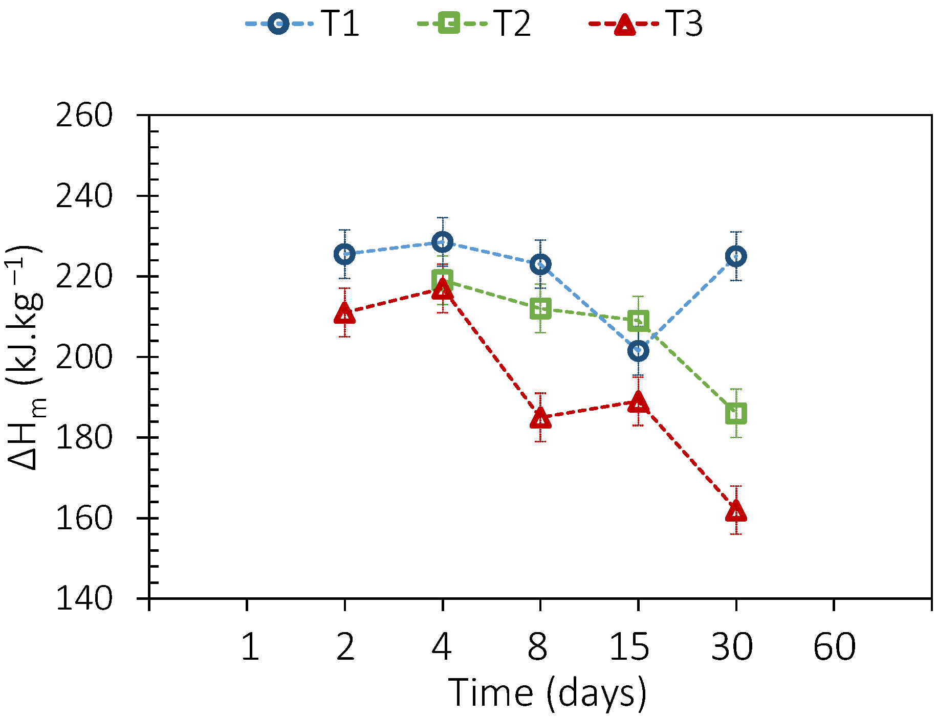 Energies 17 00787 g019