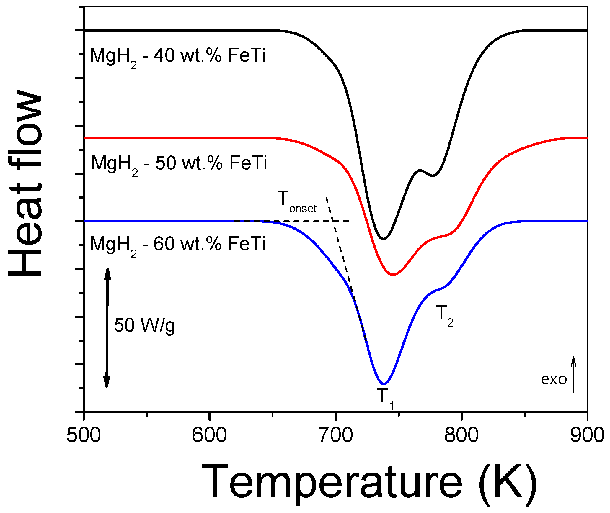 Energies 17 00794 g006