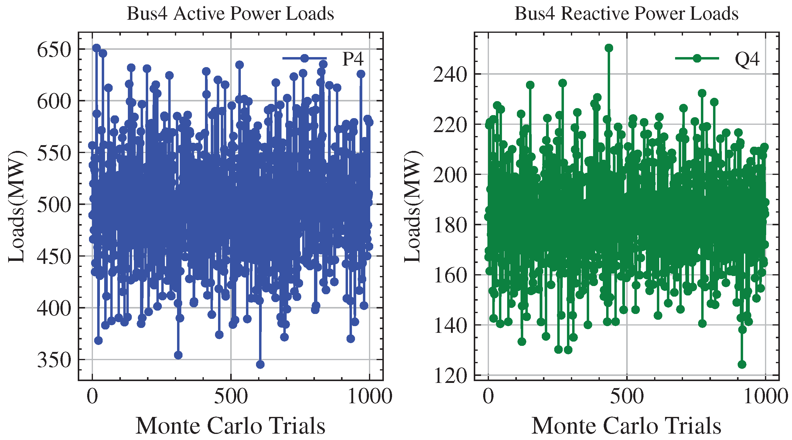 Energies 17 00796 g003