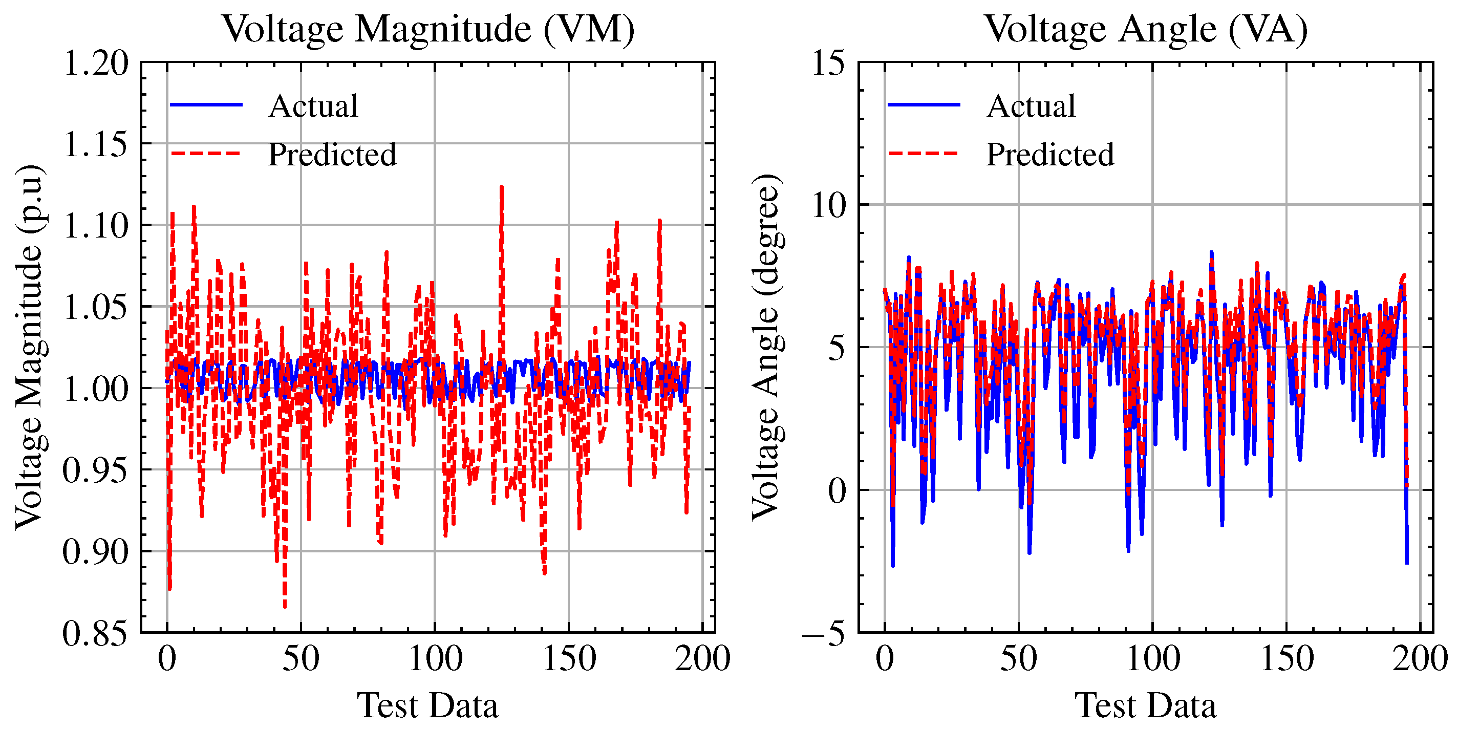 Energies 17 00796 g008