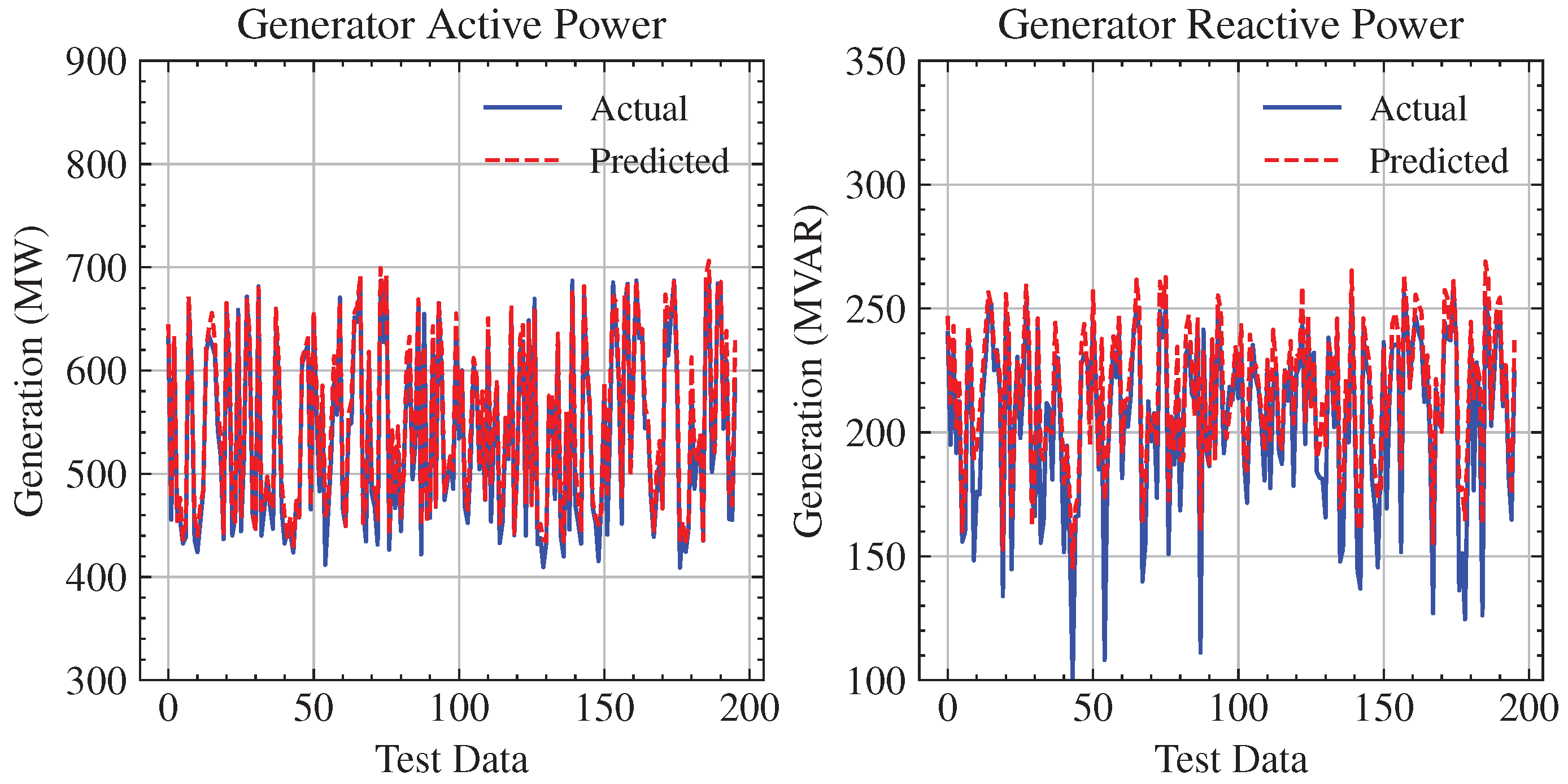 Energies 17 00796 g011