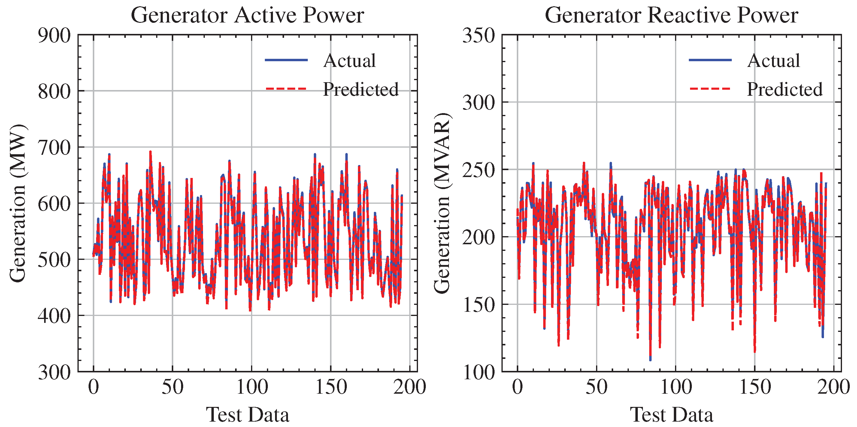 Energies 17 00796 g015