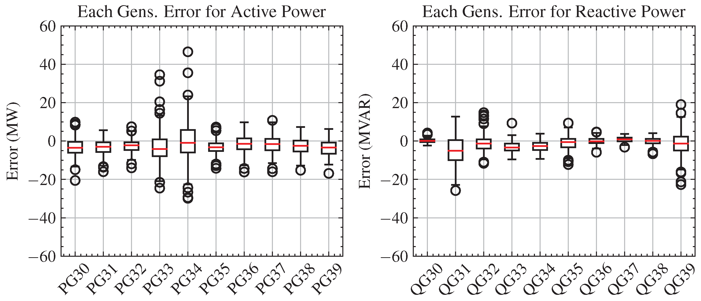 Energies 17 00796 g021