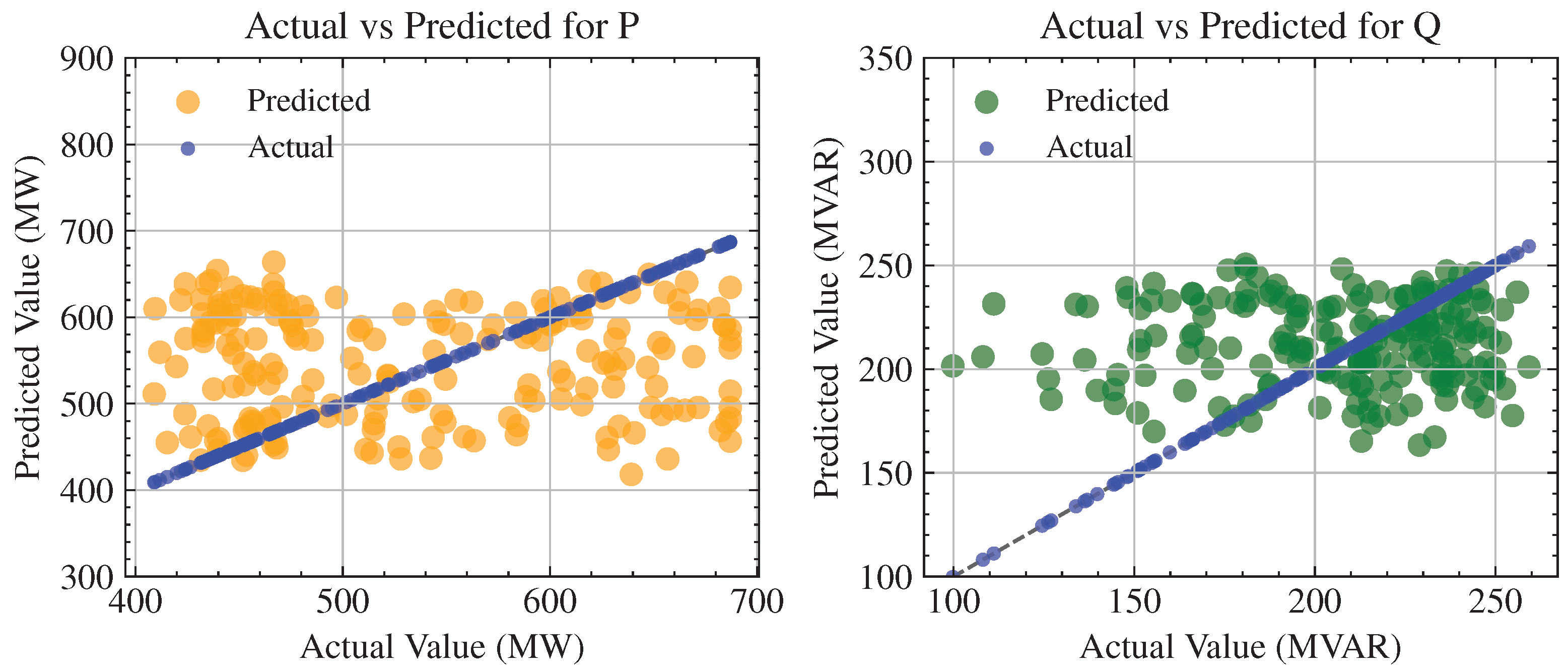 Energies 17 00796 g022