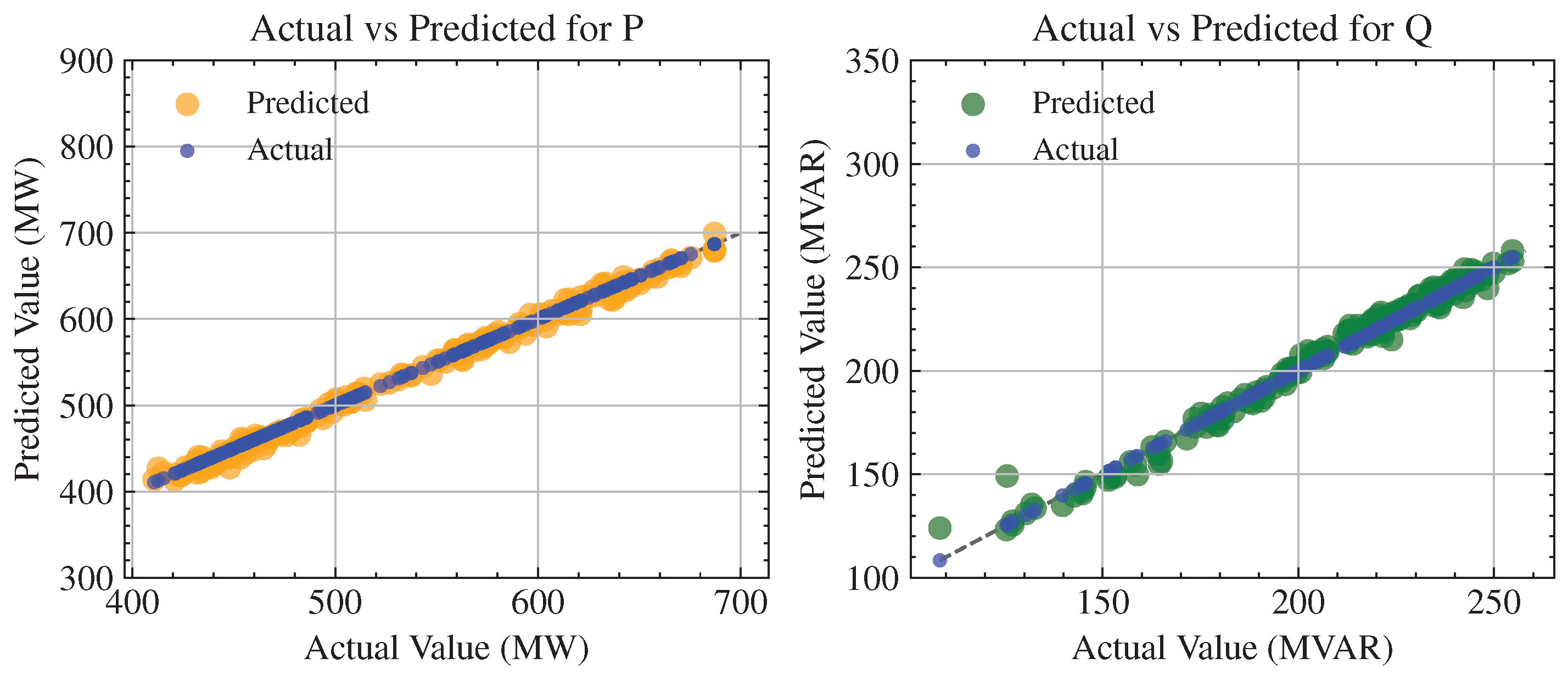 Energies 17 00796 g023