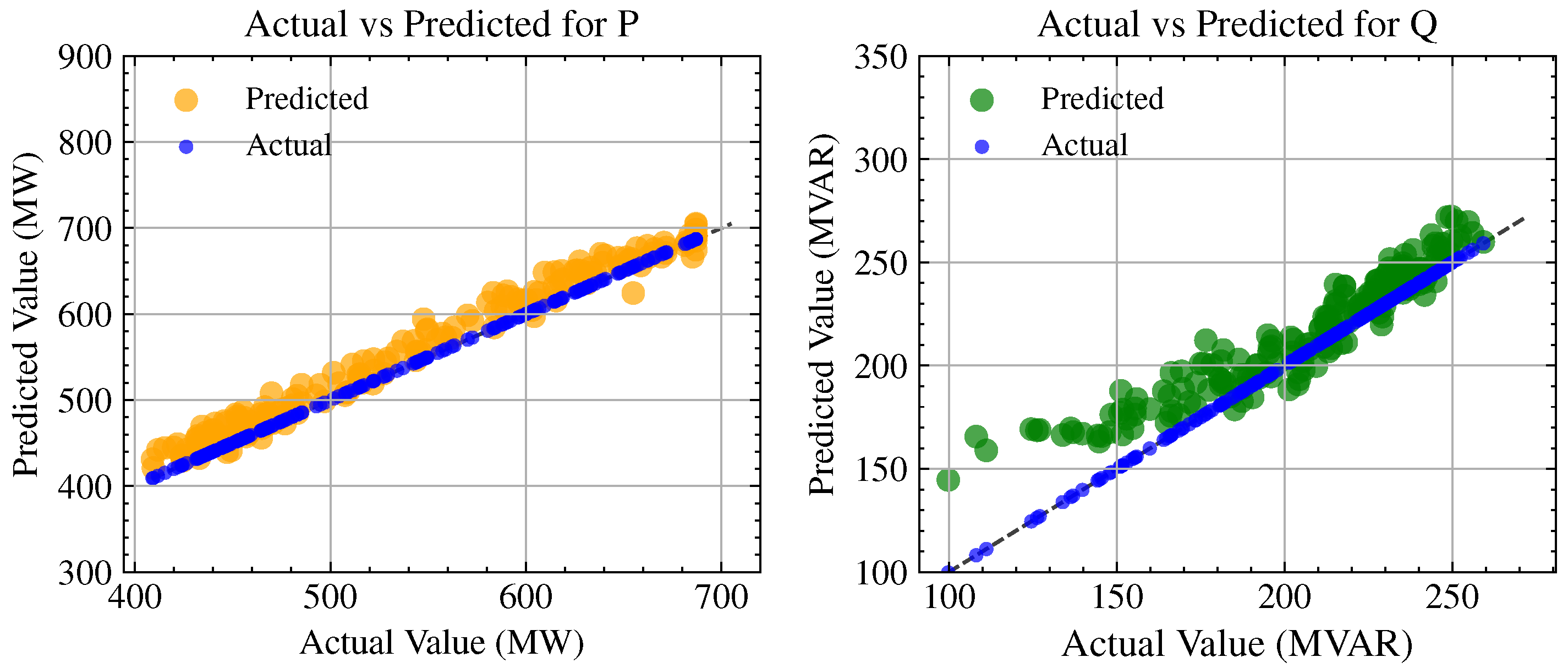 Energies 17 00796 g0a10