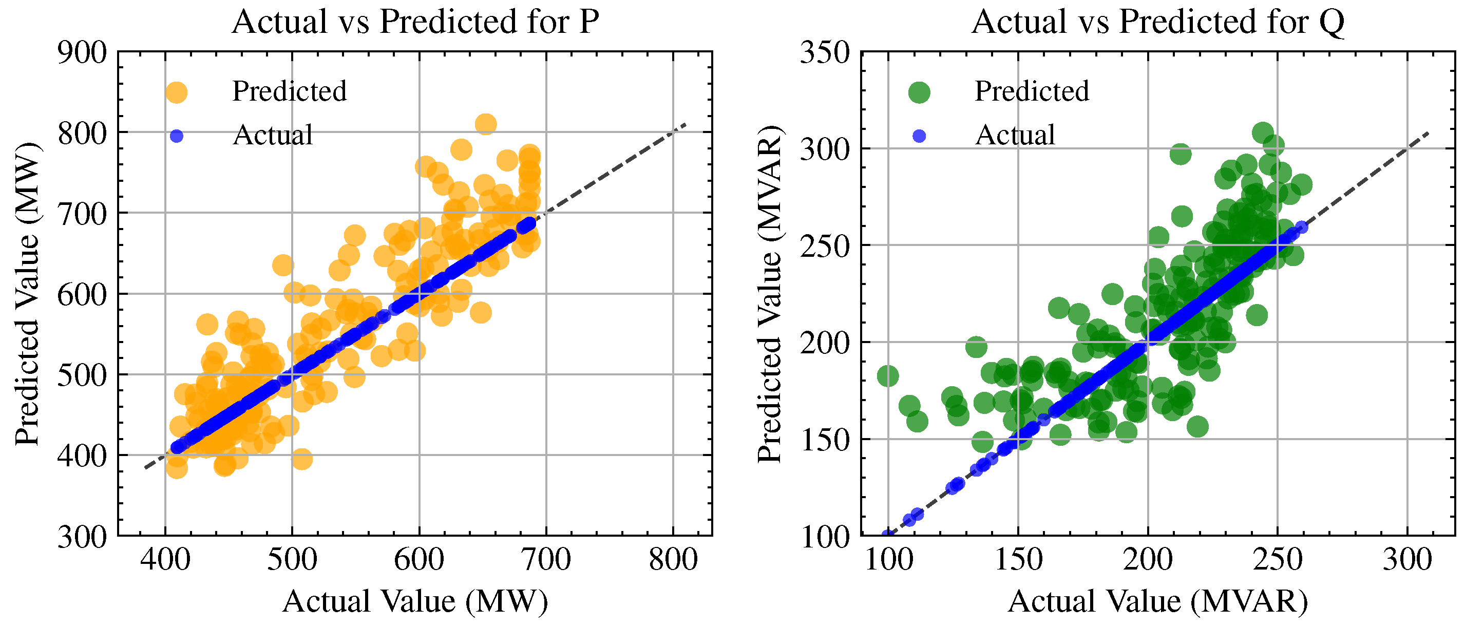 Energies 17 00796 g0a9