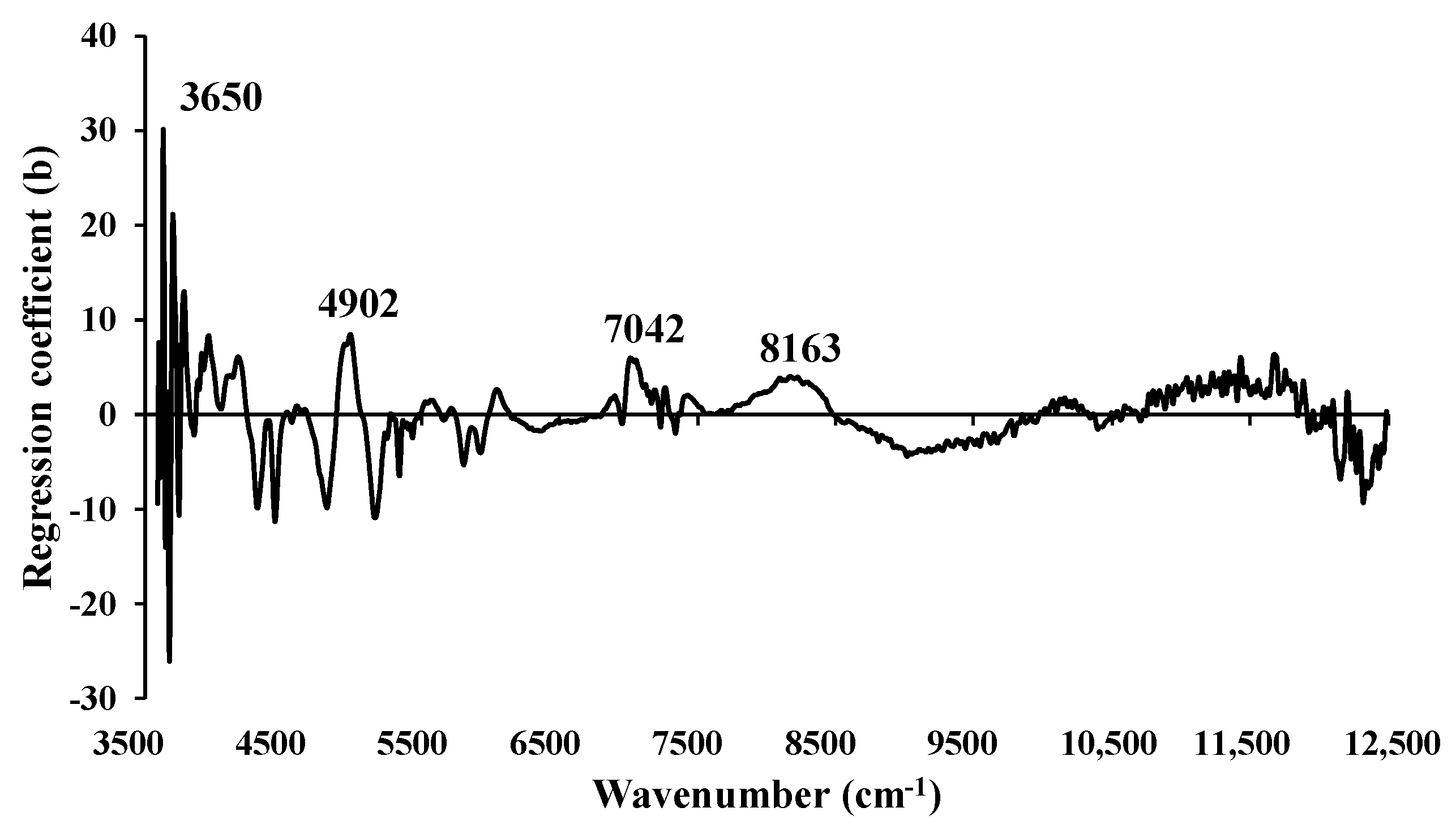 Energies 17 00800 g011