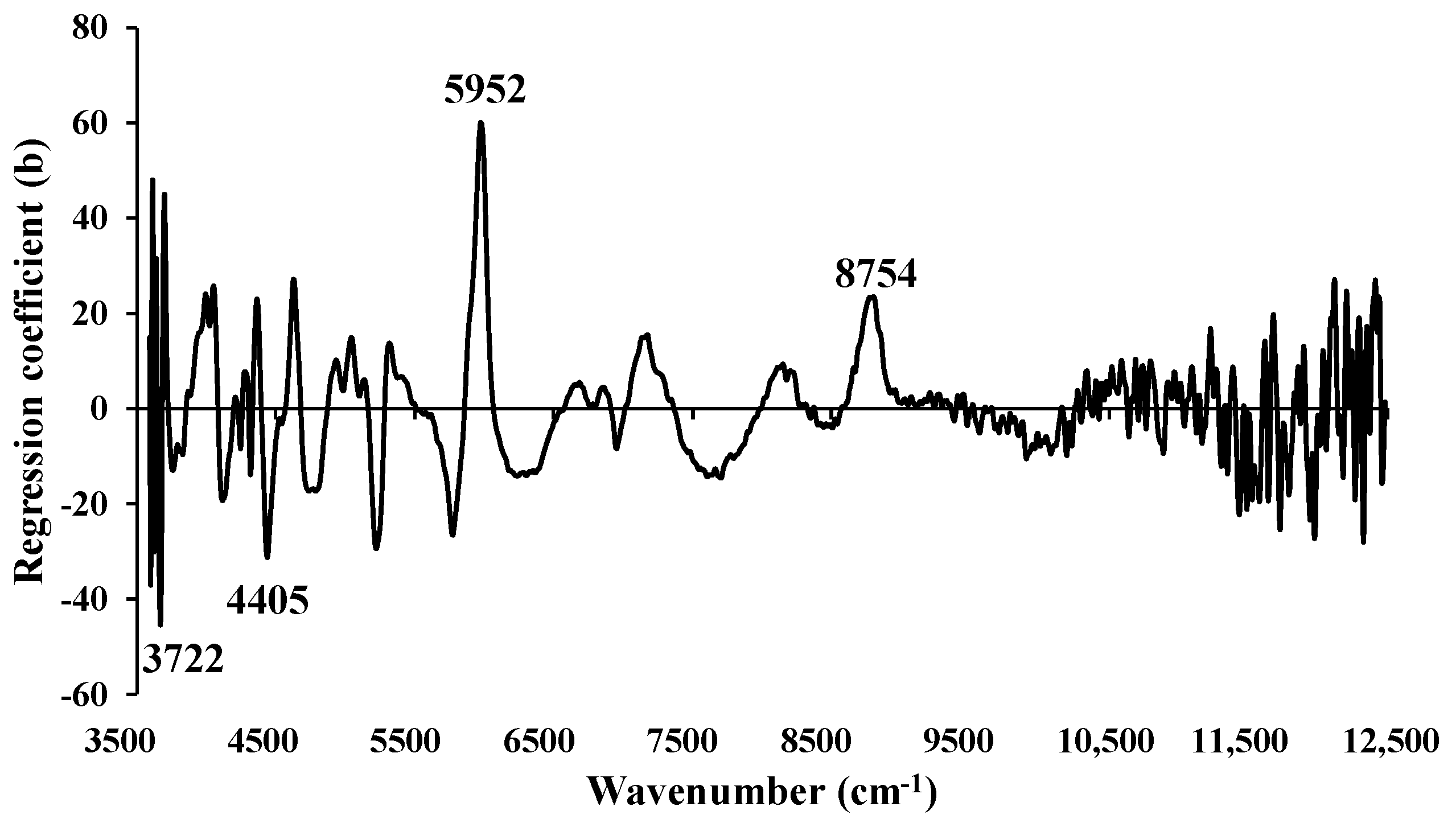 Energies 17 00800 g014