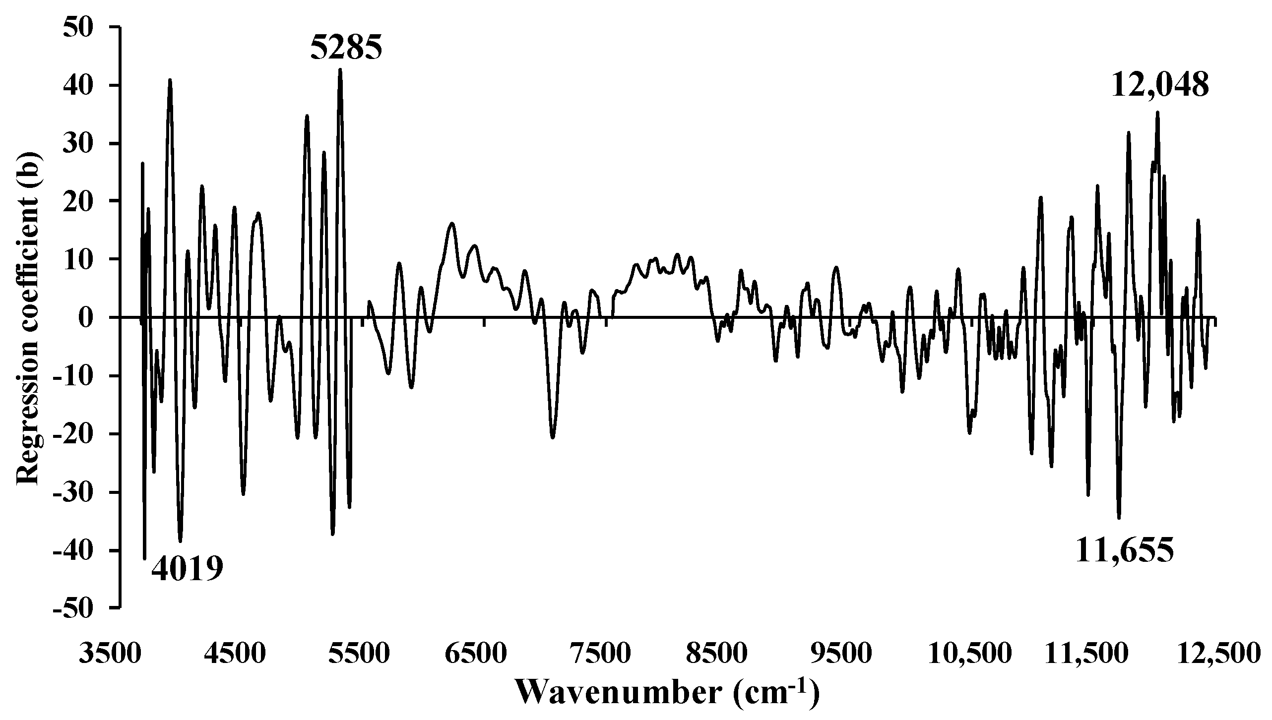 Energies 17 00800 g016