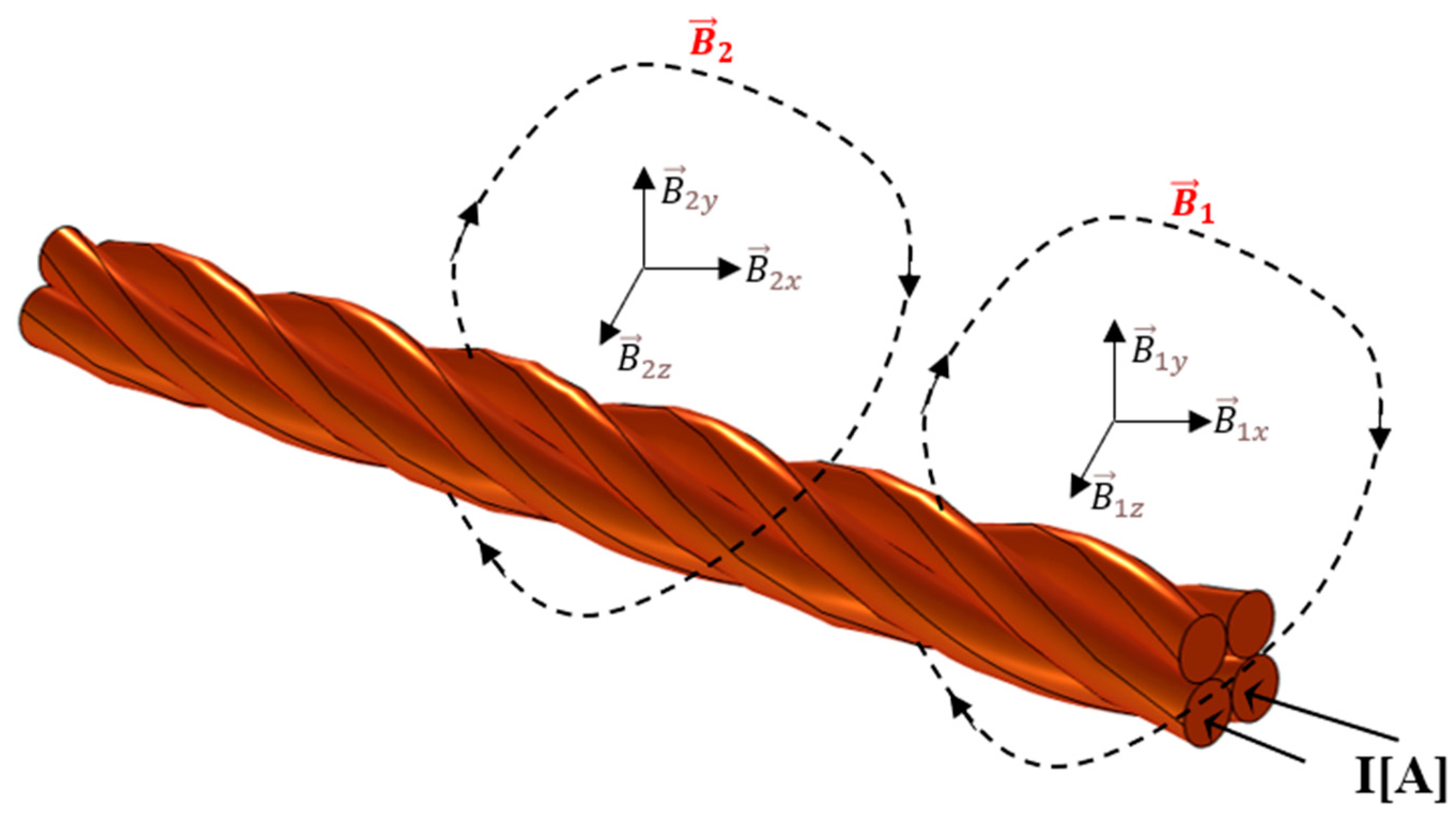 Energies 17 00801 g007