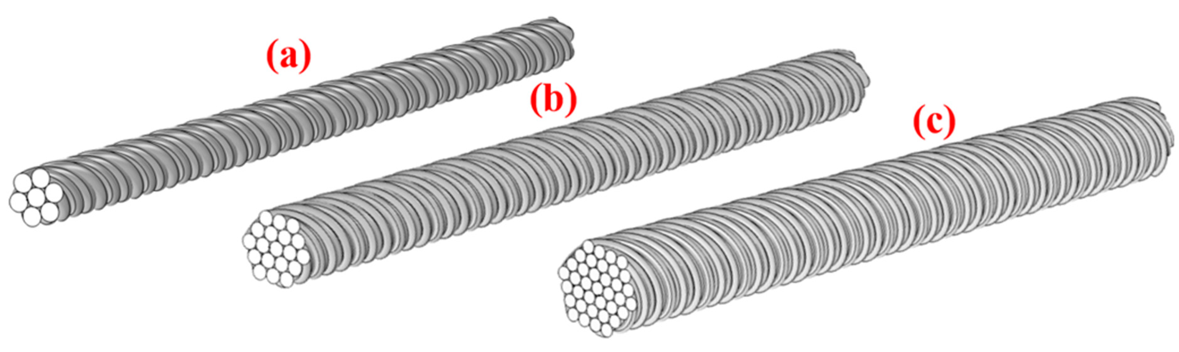 Energies 17 00801 g010