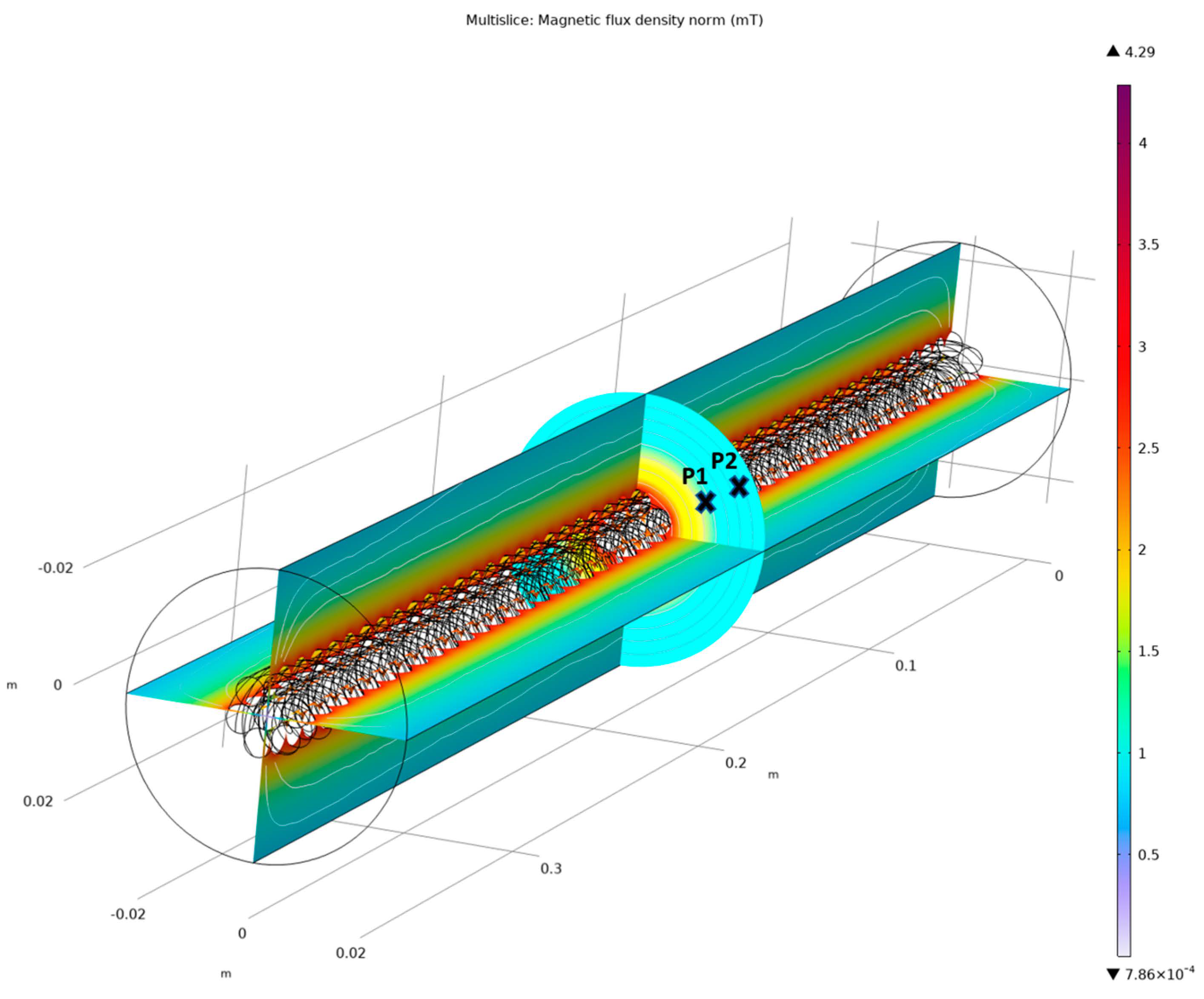 Energies 17 00801 g012