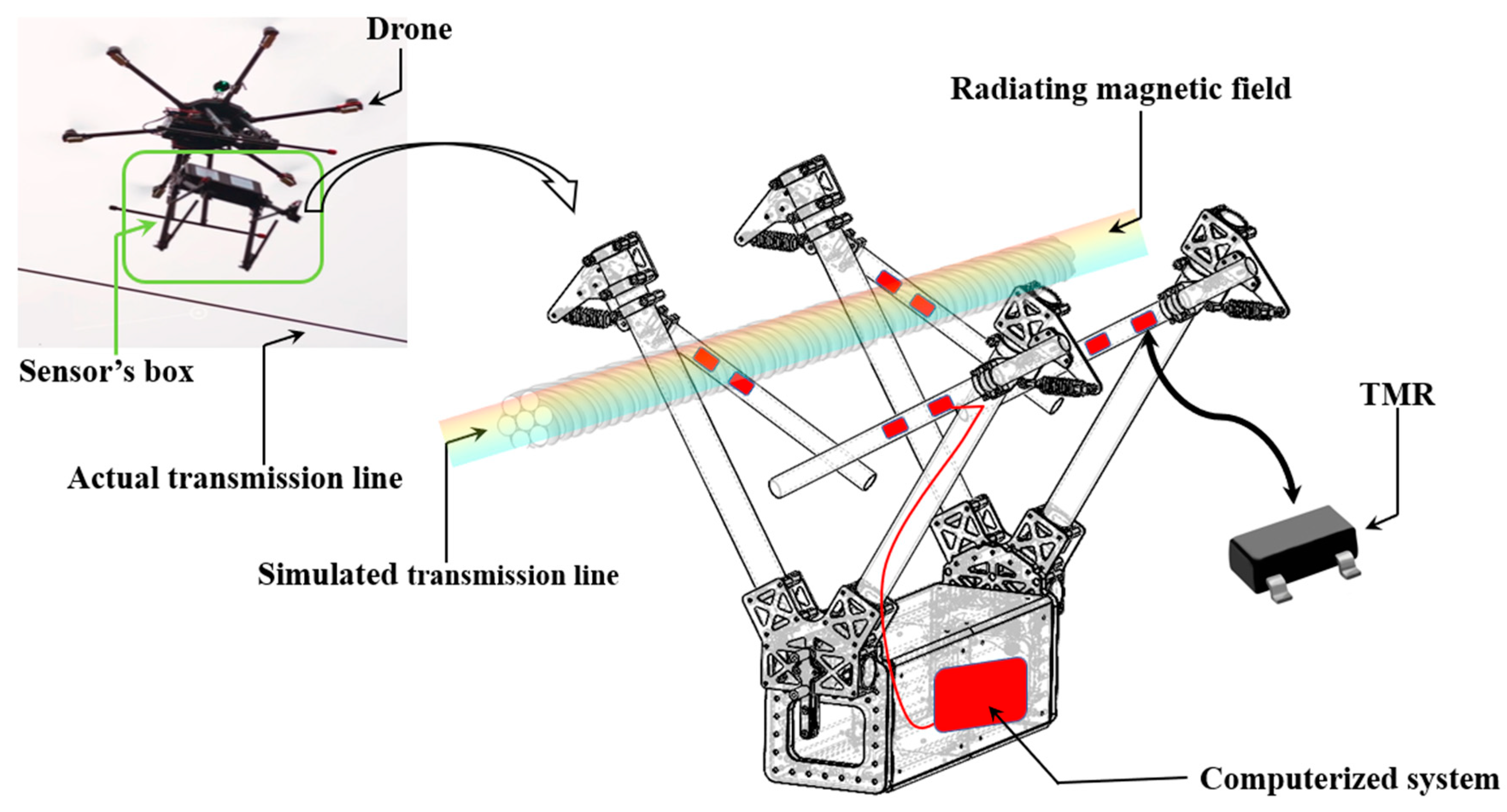 Energies 17 00801 g018
