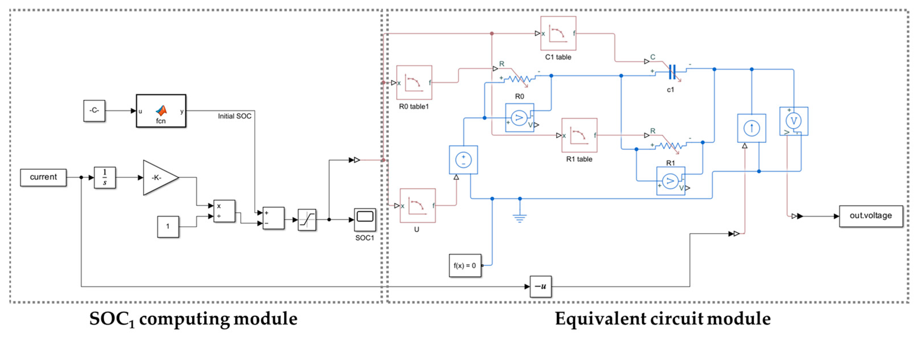 Energies 17 00803 g003