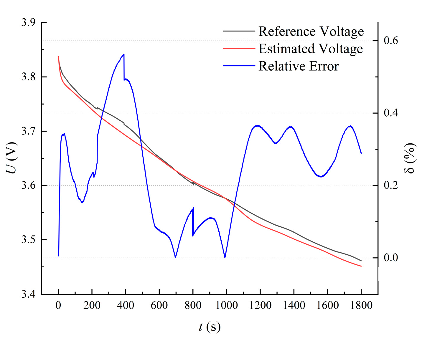 Energies 17 00803 g008