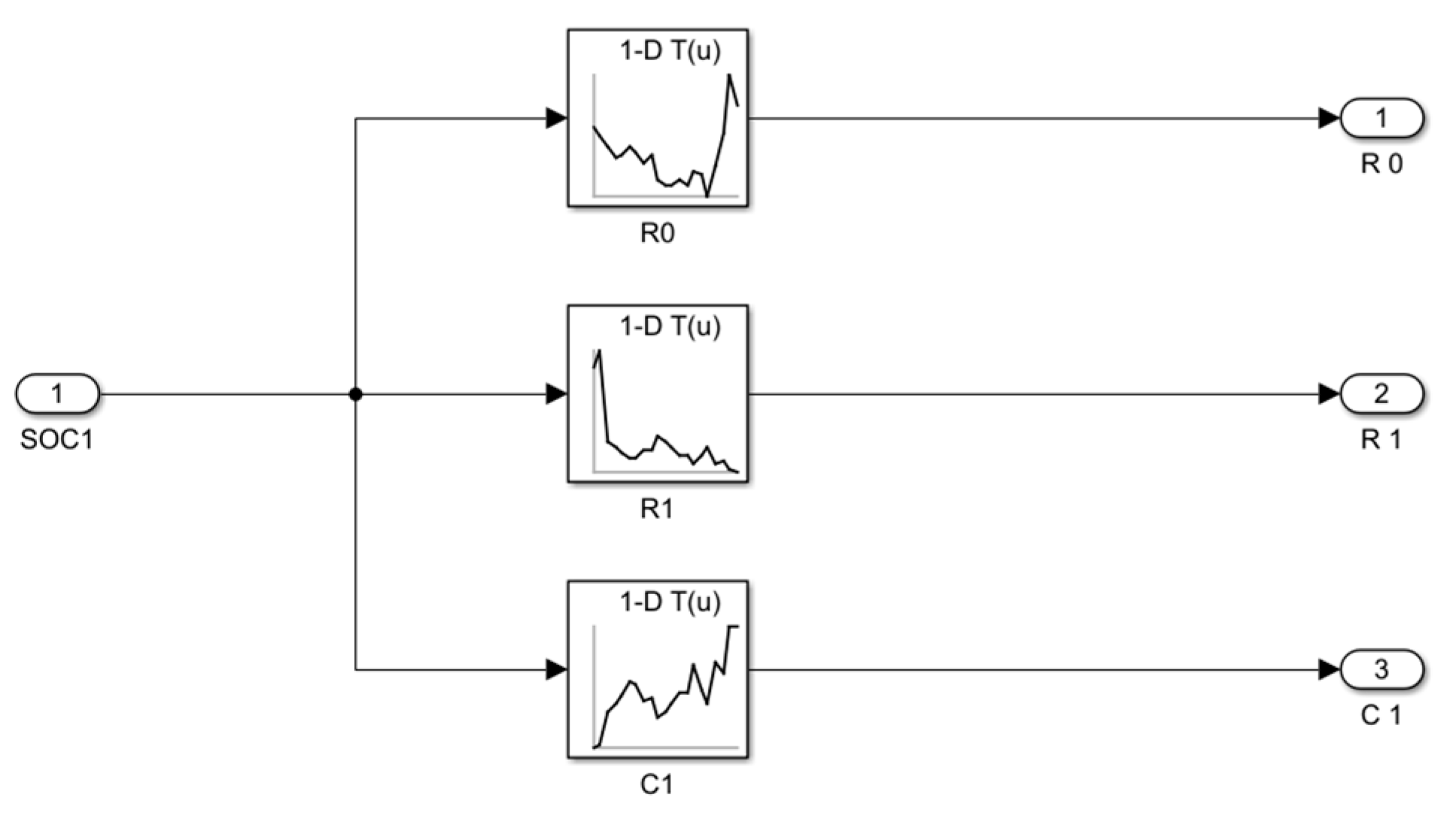 Energies 17 00803 g010