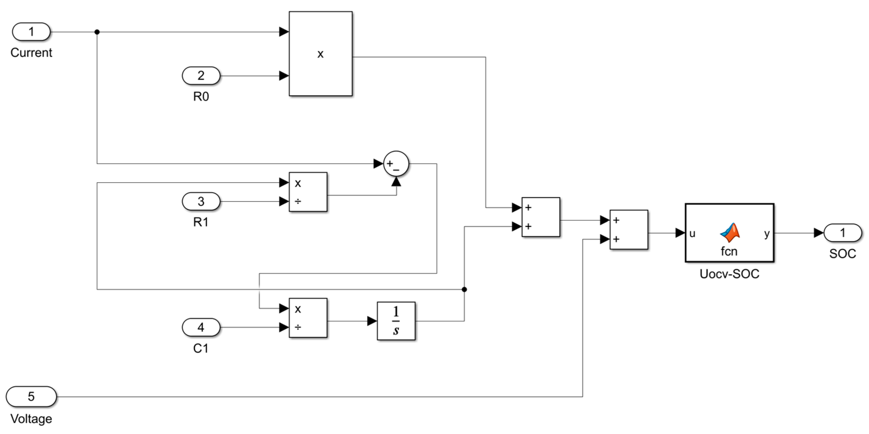 Energies 17 00803 g011