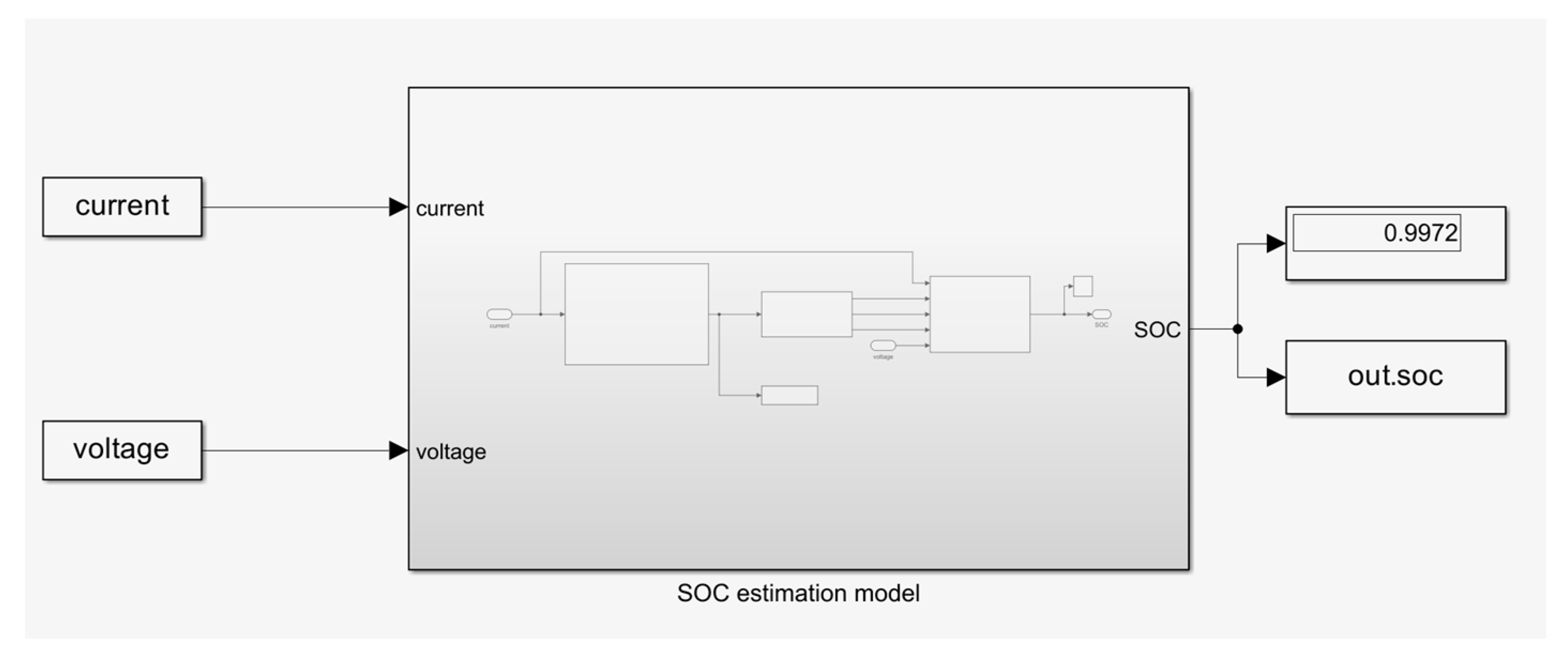 Energies 17 00803 g016