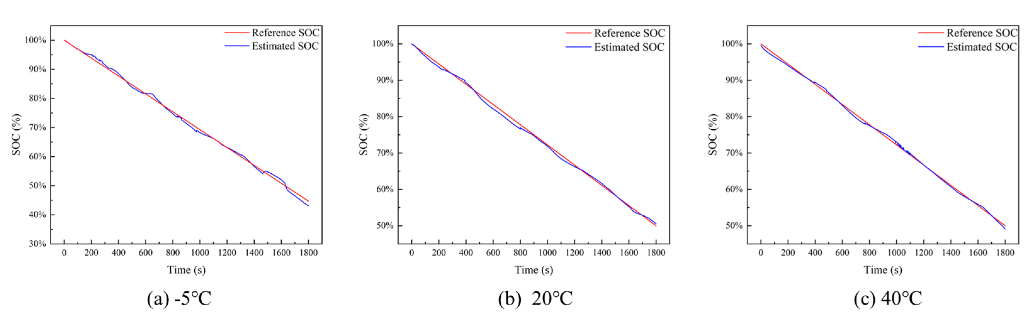 Energies 17 00803 g017
