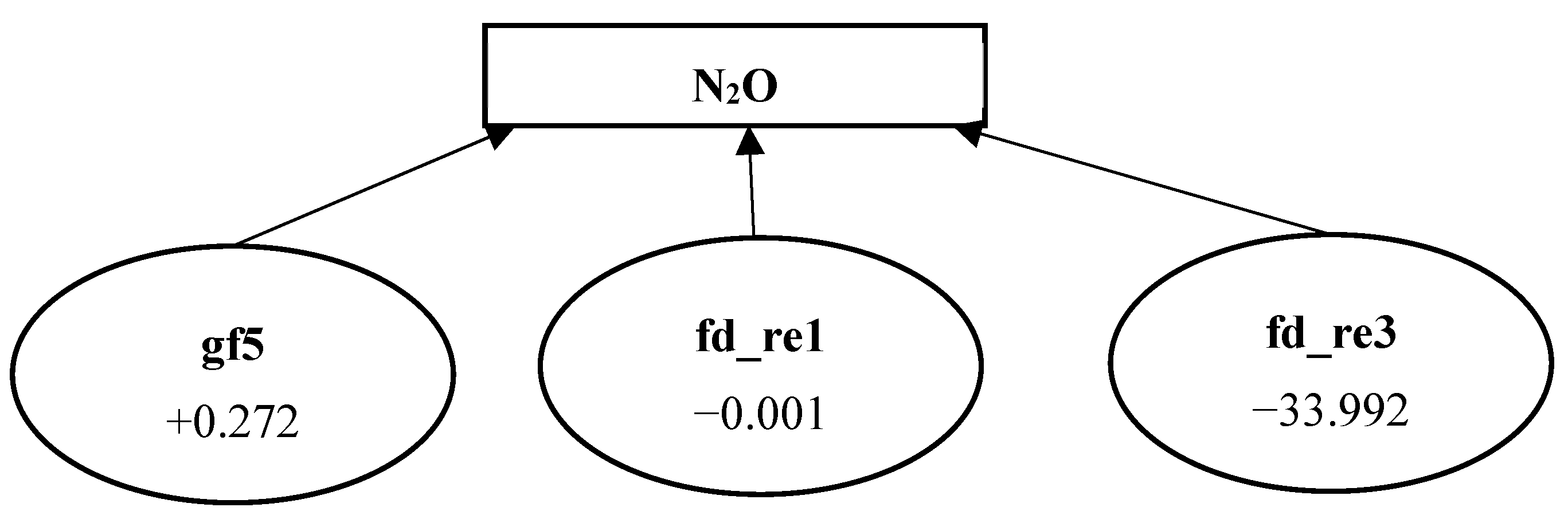 Energies 17 00804 g002
