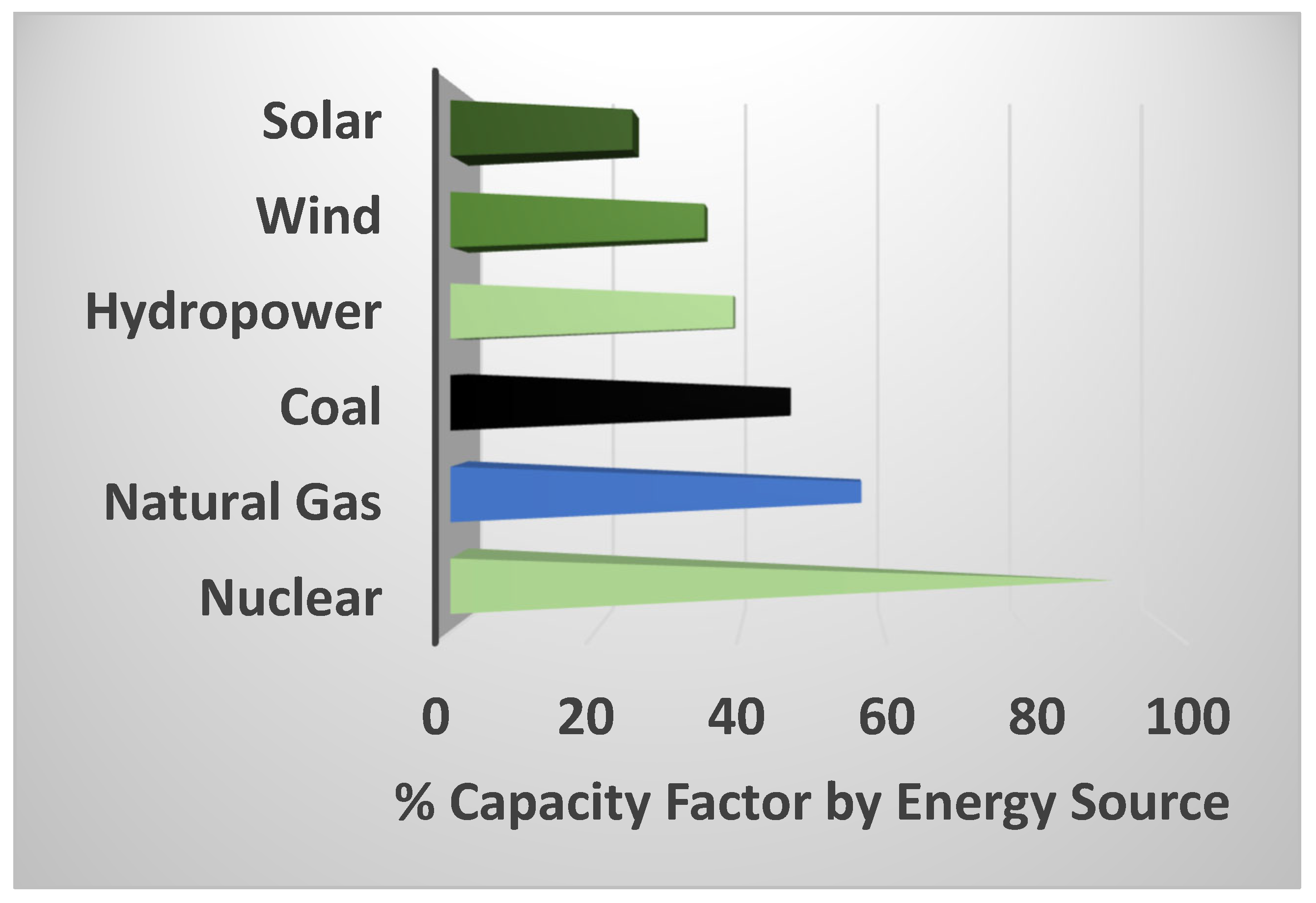 Energies 17 00807 g002