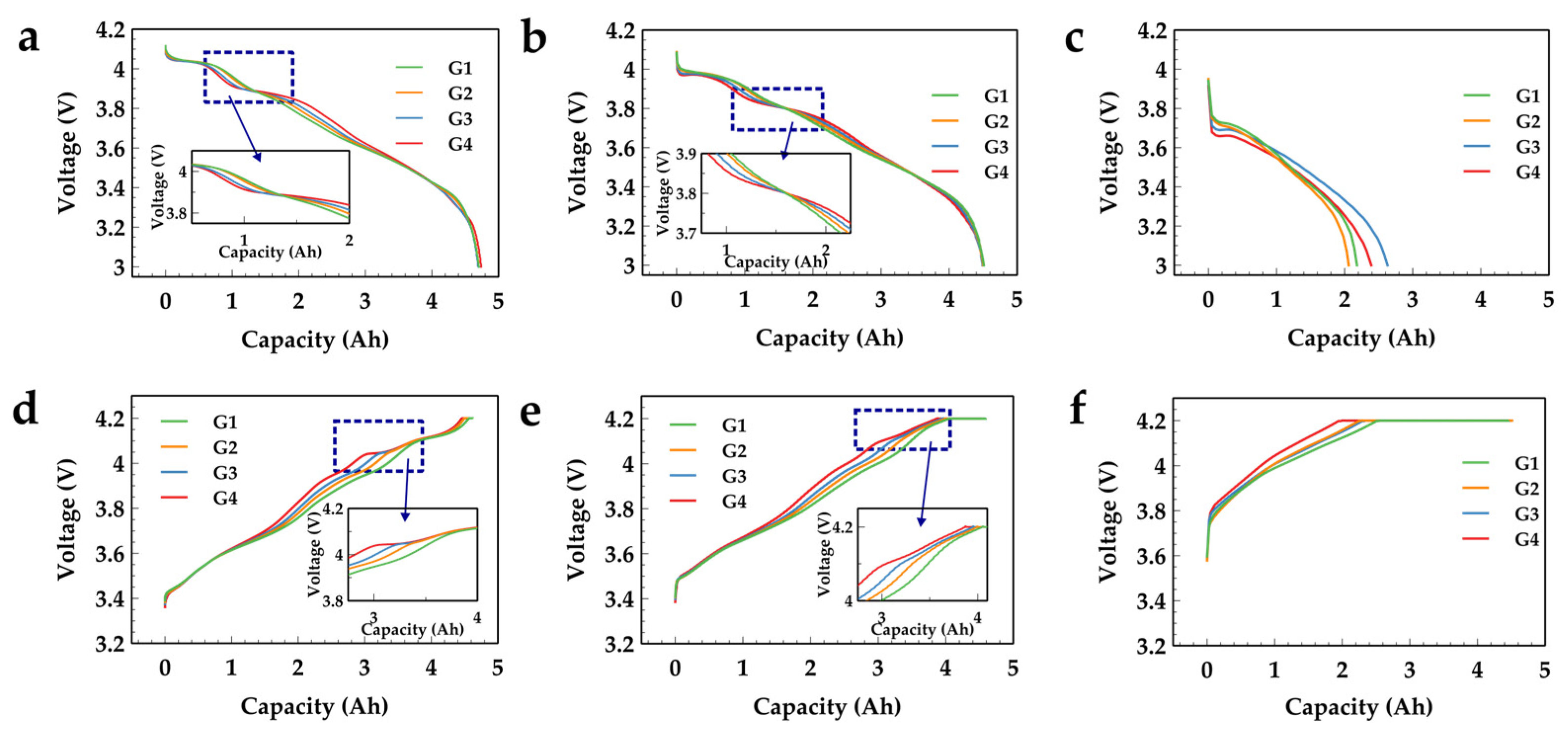 Energies 17 00808 g004