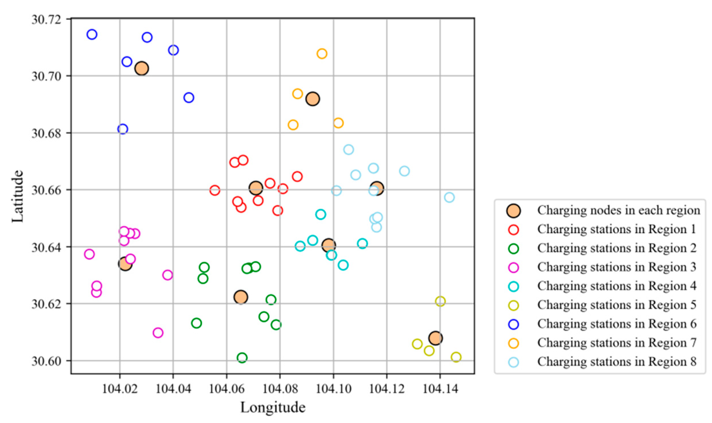 Energies 17 00812 g008