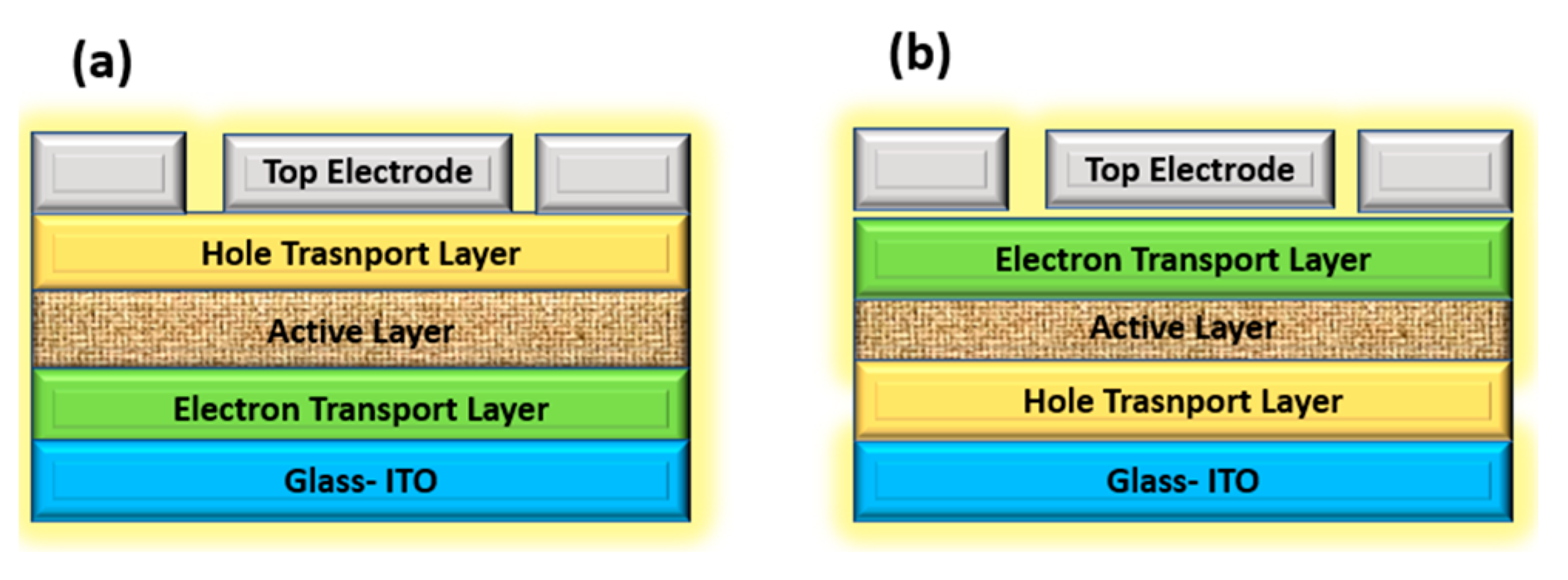 Energies 17 00814 g001