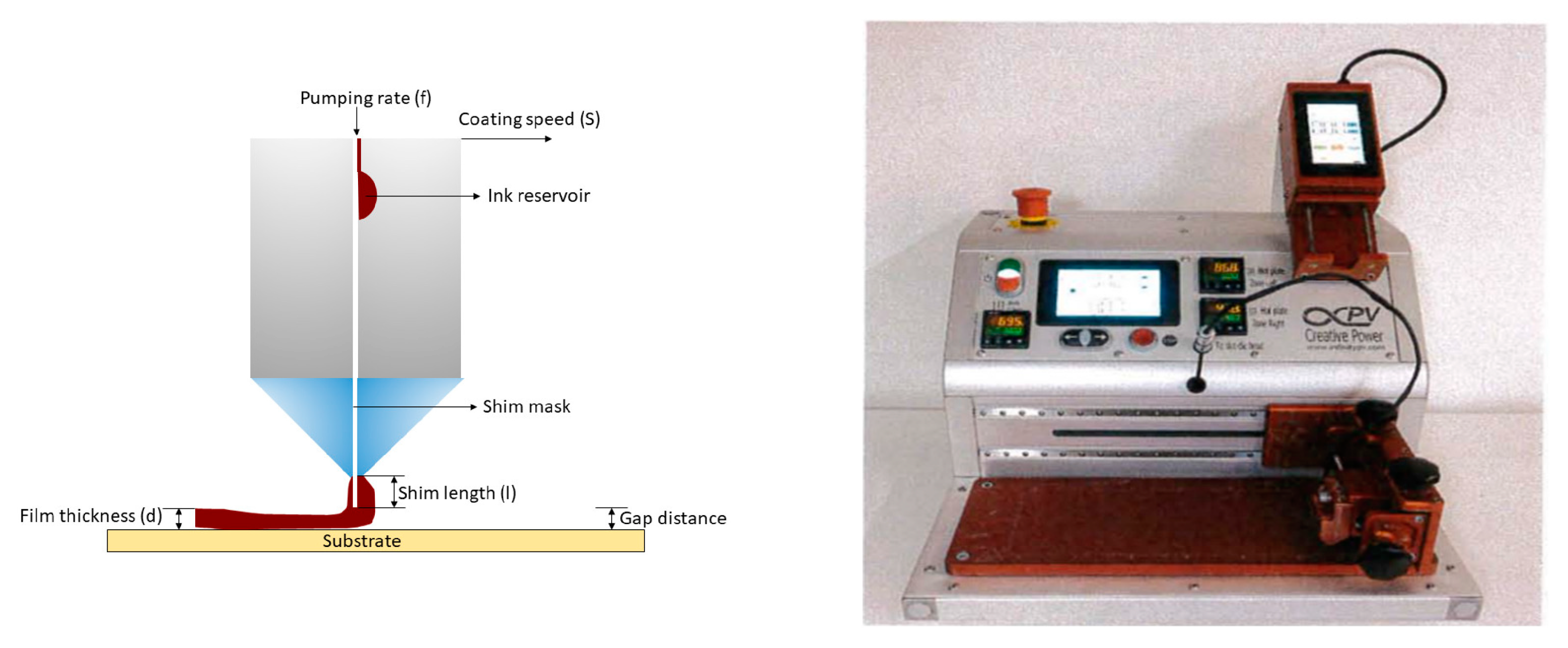 Energies 17 00814 g003