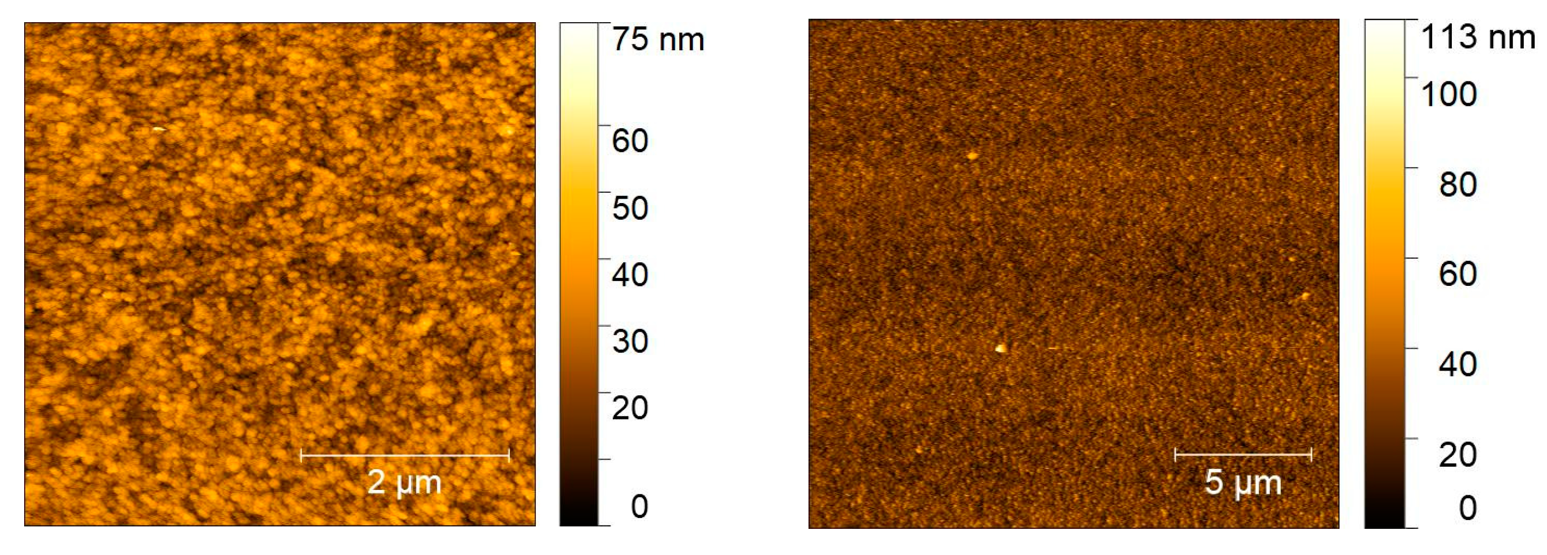 Energies 17 00814 g008