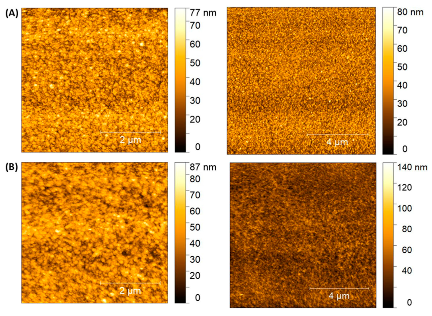 Energies 17 00814 g015