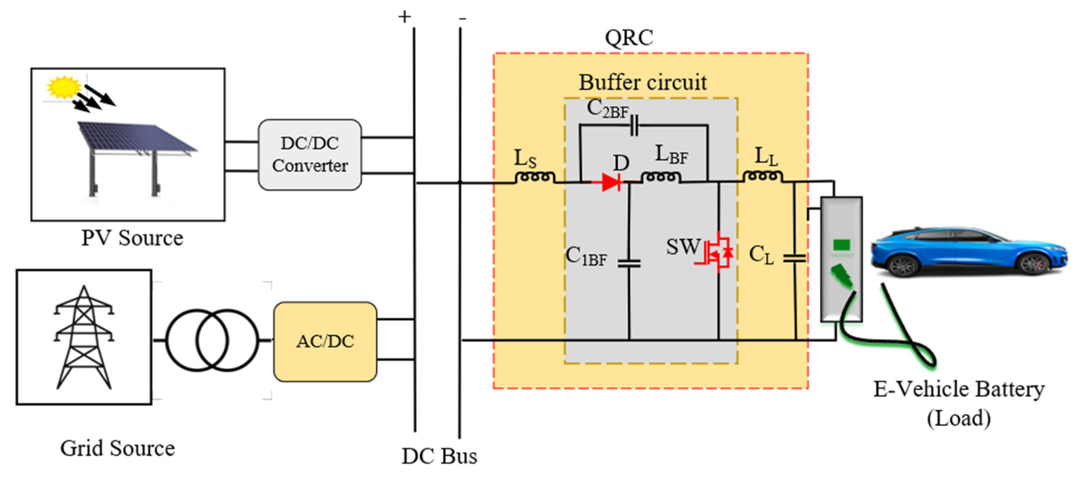 Energies 17 00815 g001