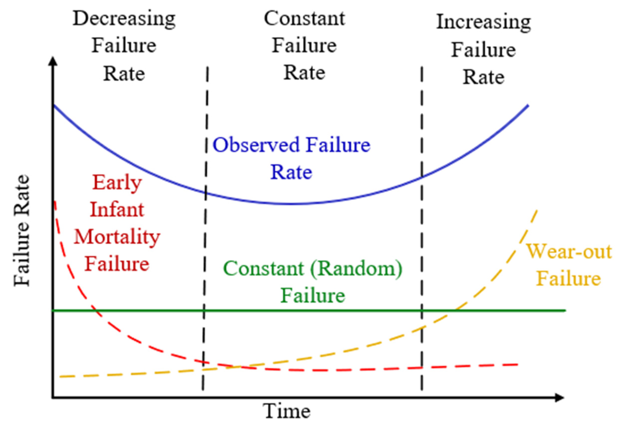 Energies 17 00815 g002