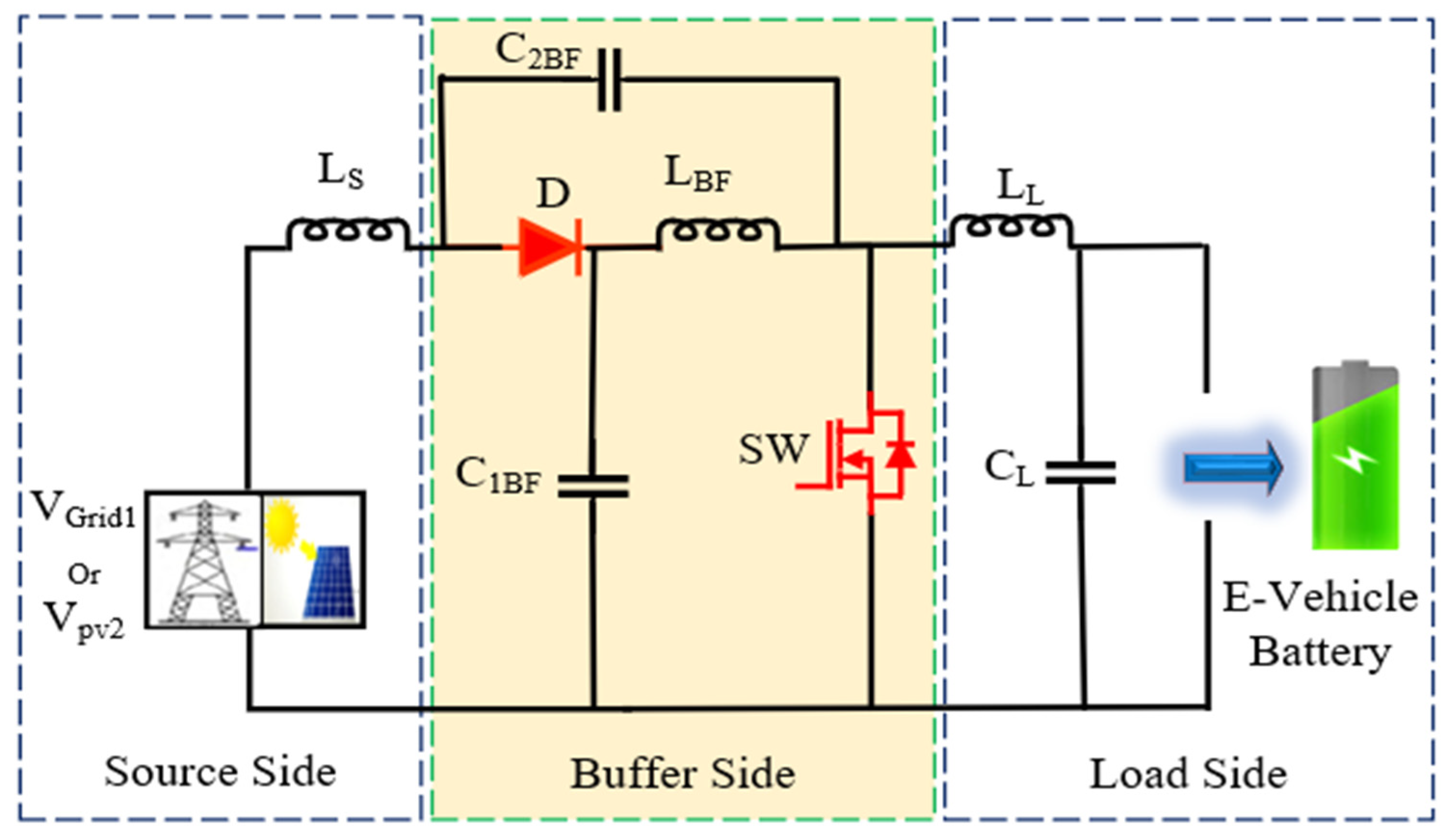 Energies 17 00815 g003