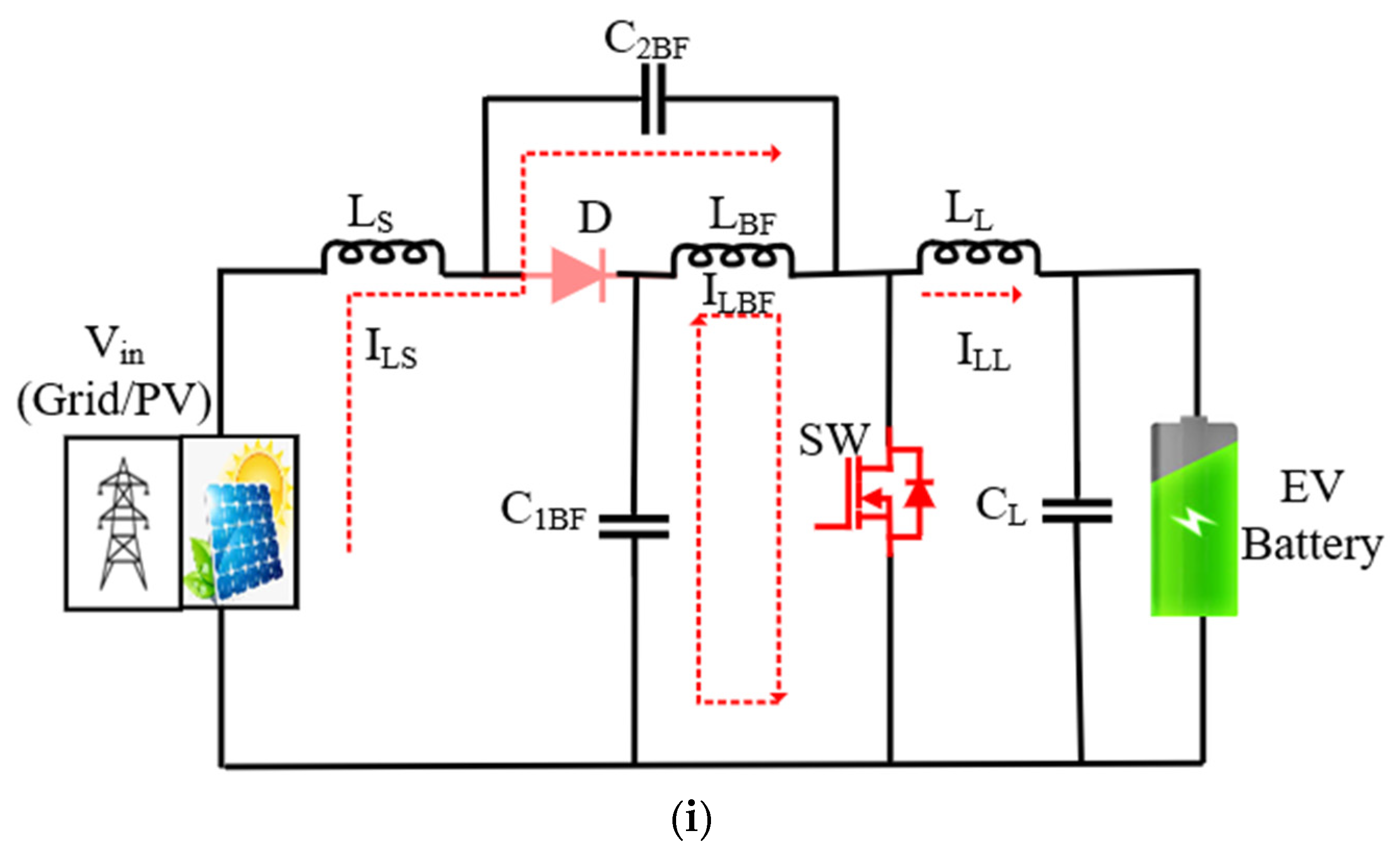 Energies 17 00815 g004a