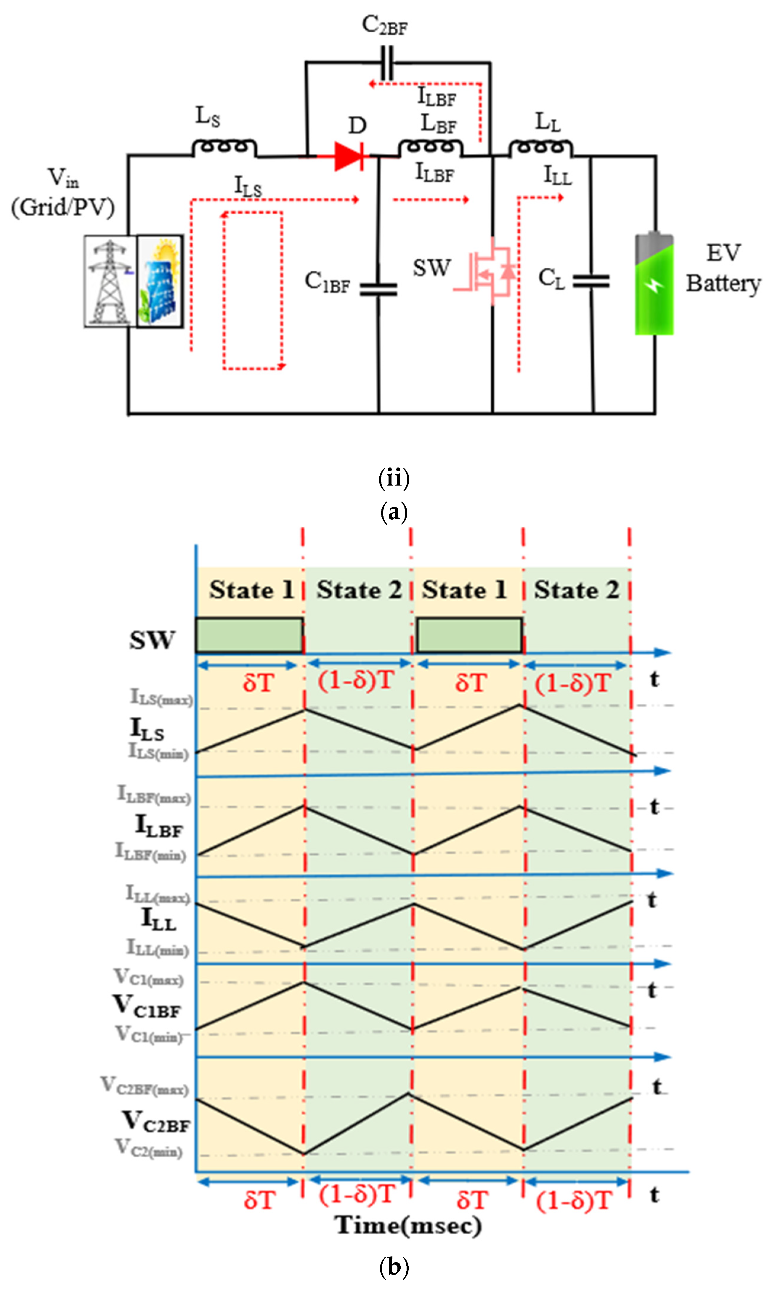 Energies 17 00815 g004b