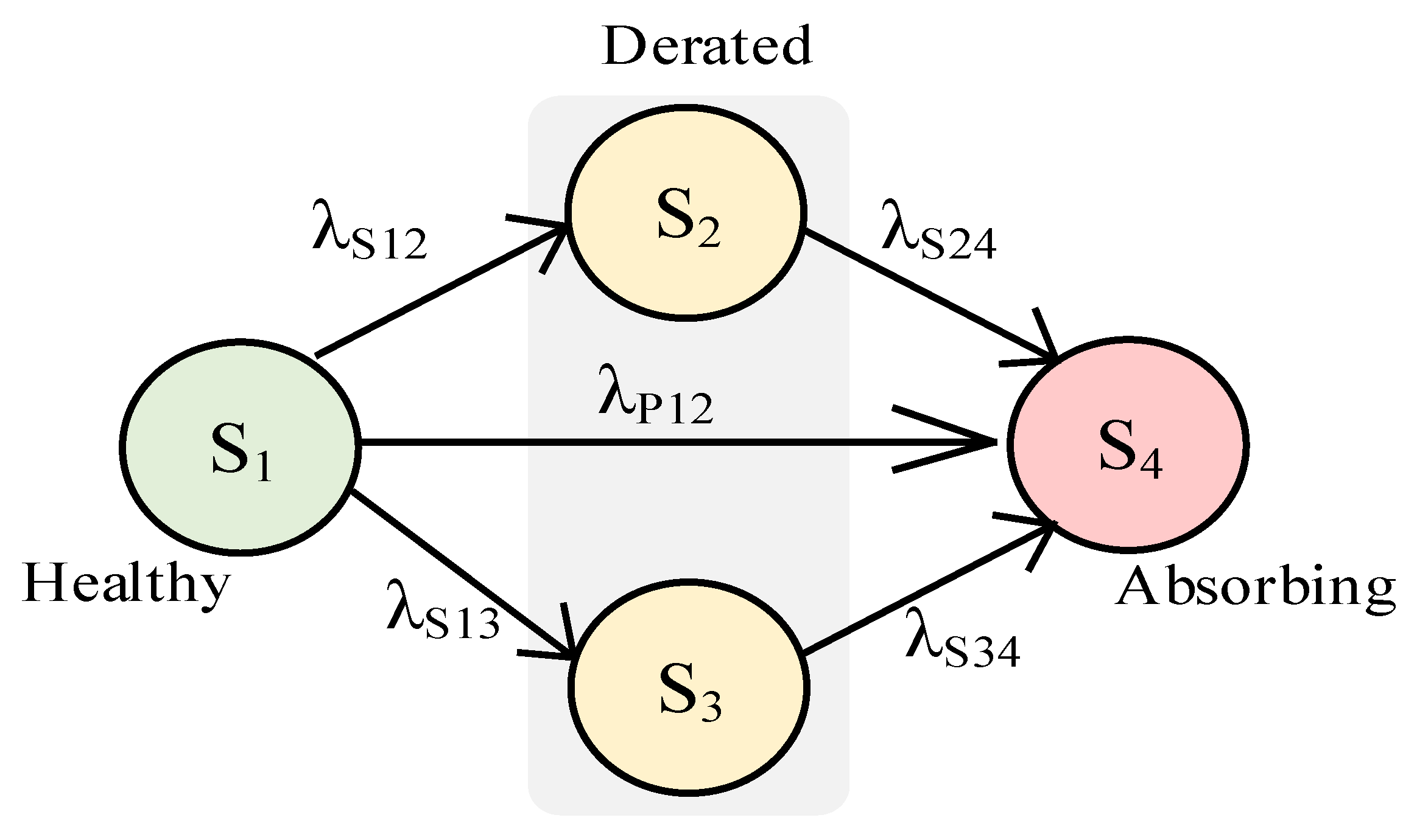 Energies 17 00815 g010