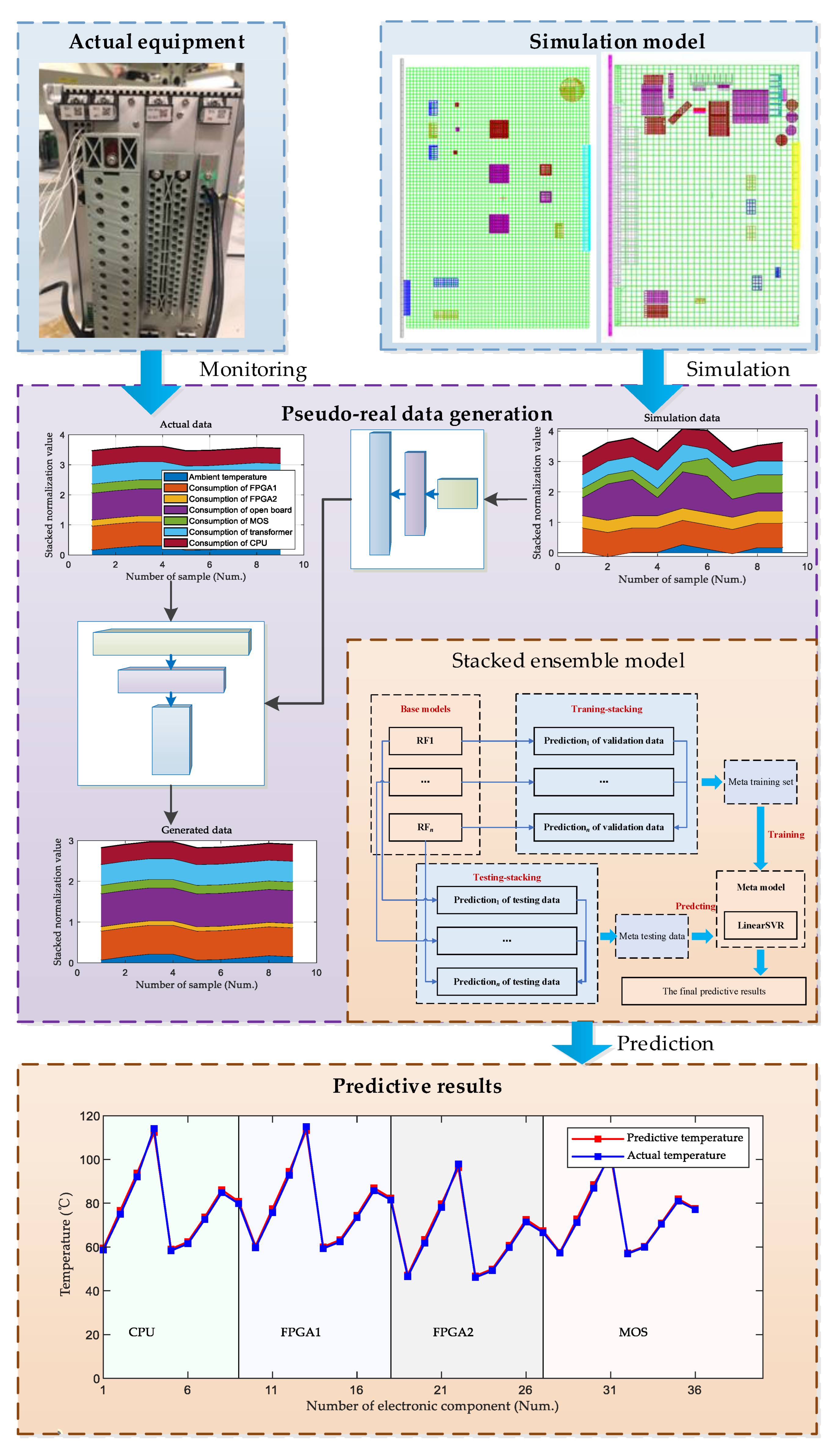 Energies 17 00816 g001