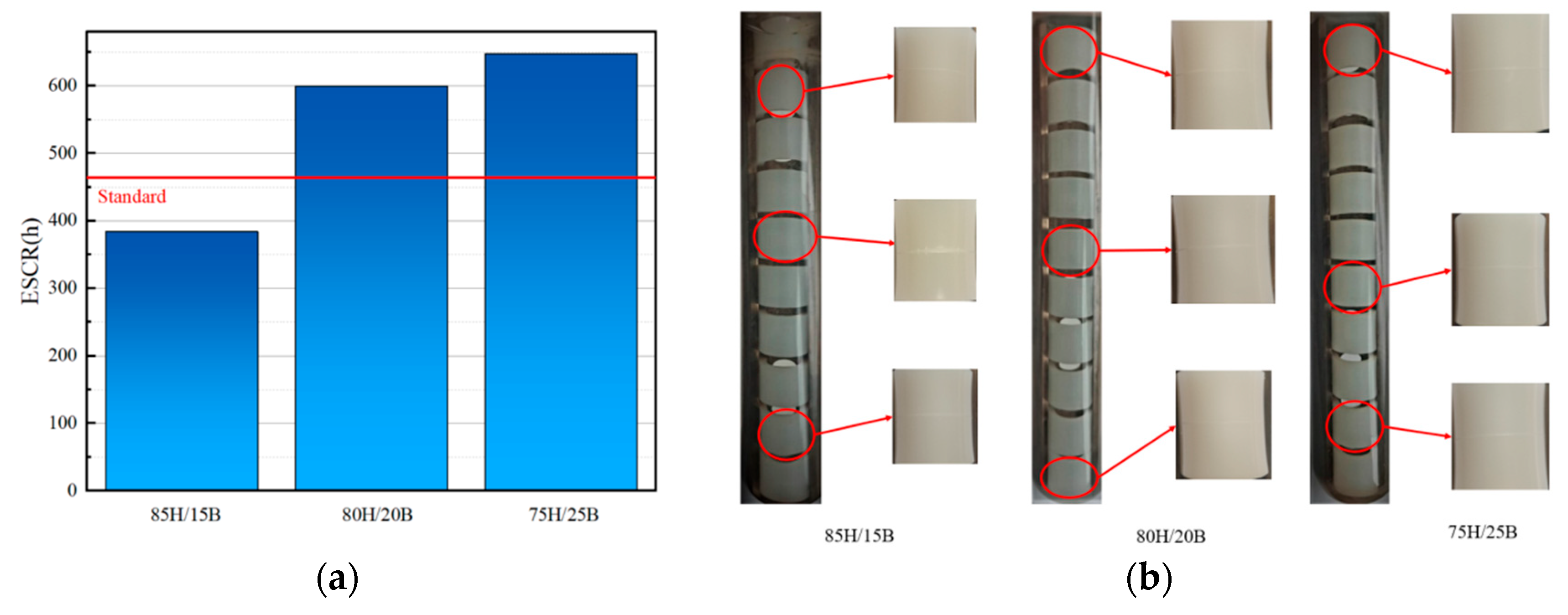 Energies 17 00820 g005