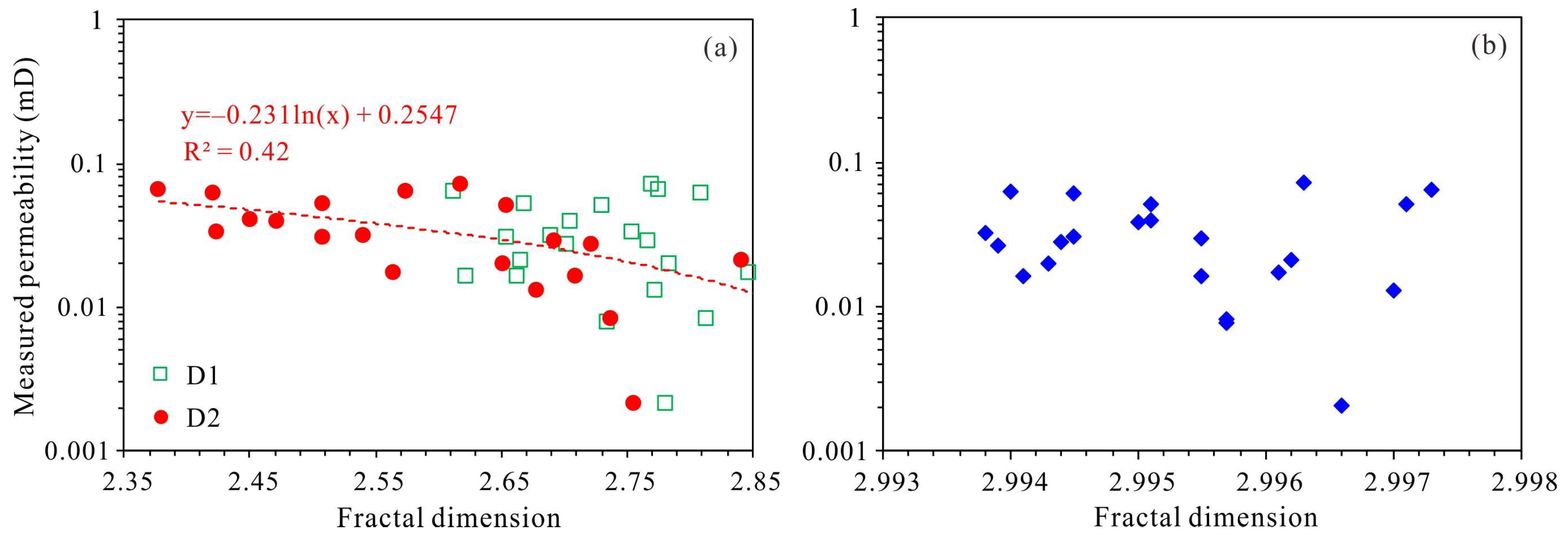 Energies 17 00821 g008