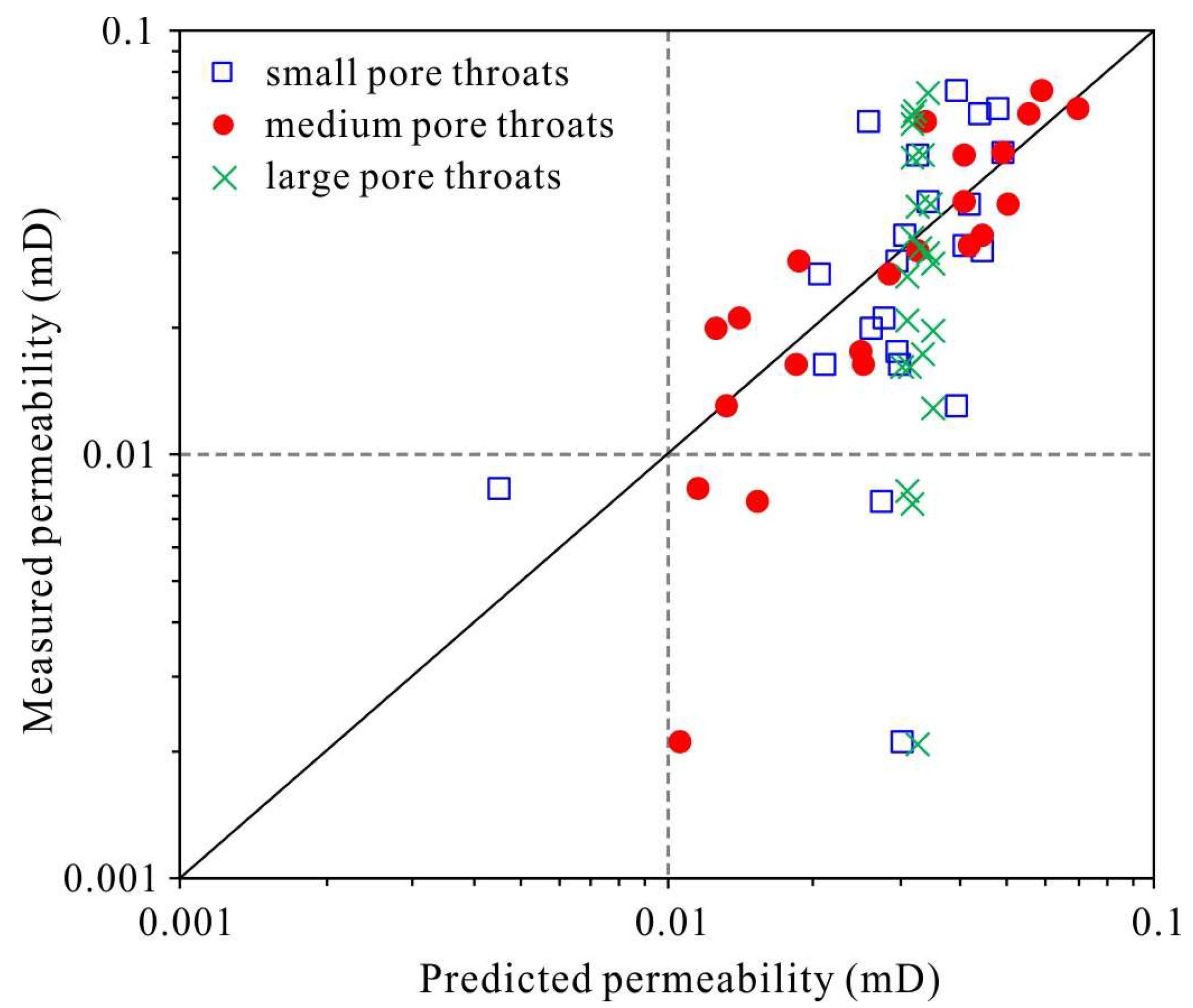 Energies 17 00821 g011