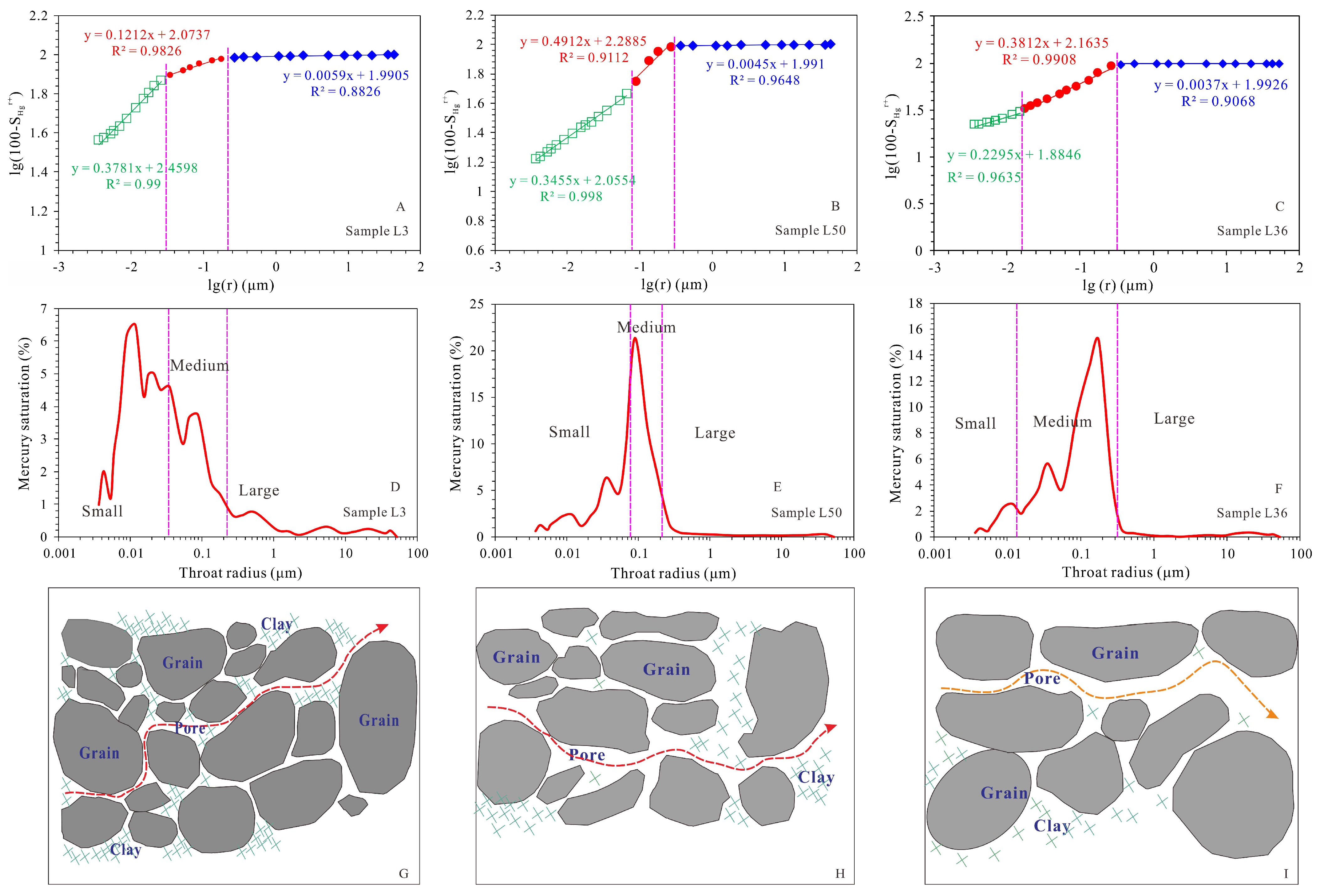 Energies 17 00821 g012