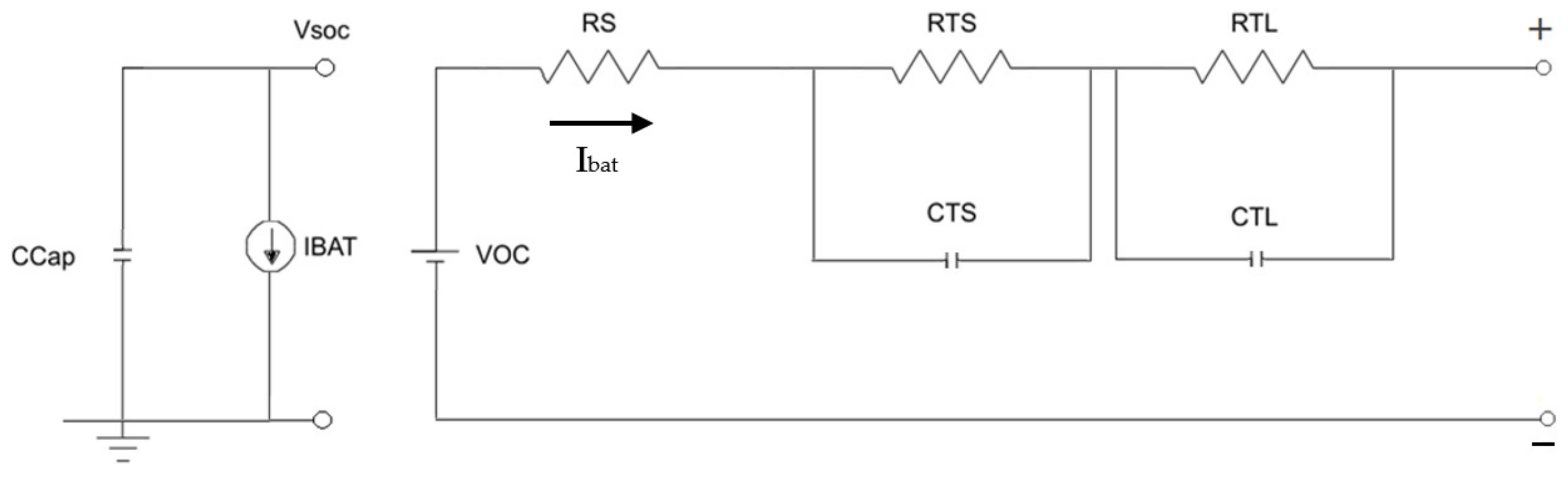 Energies 17 00822 g002