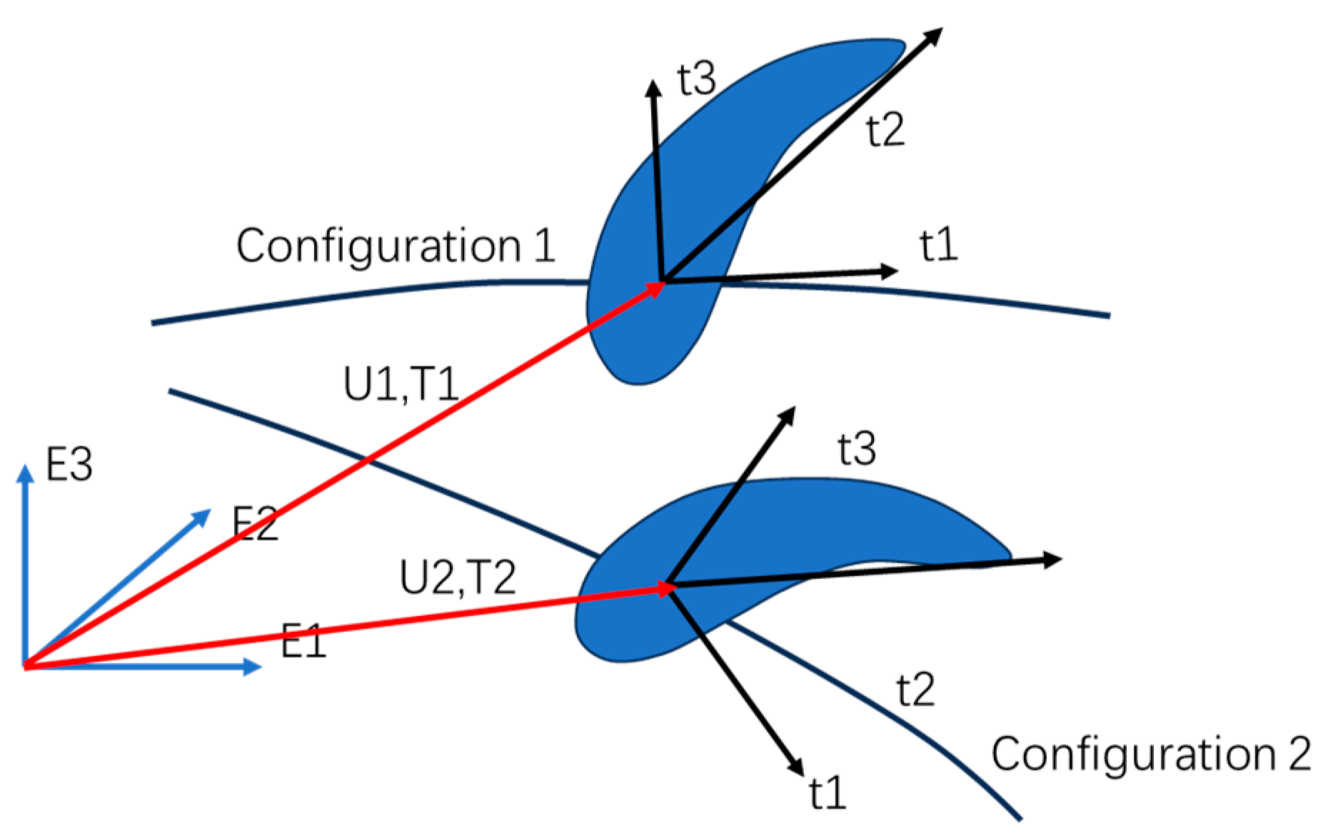 Energies 17 00824 g001
