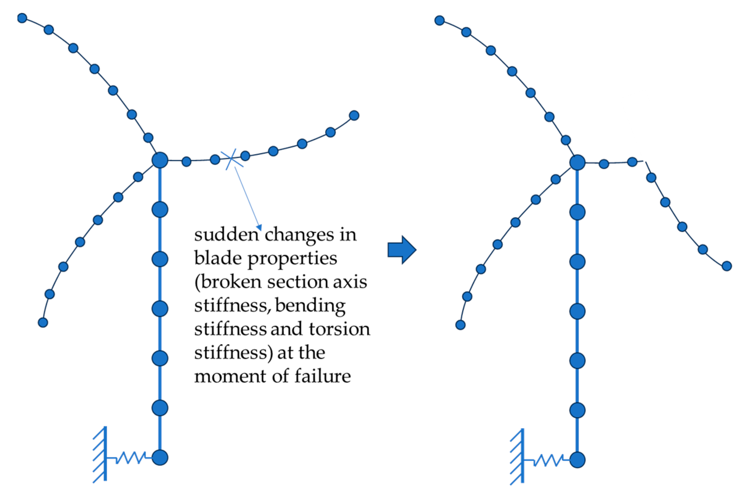 Energies 17 00824 g004