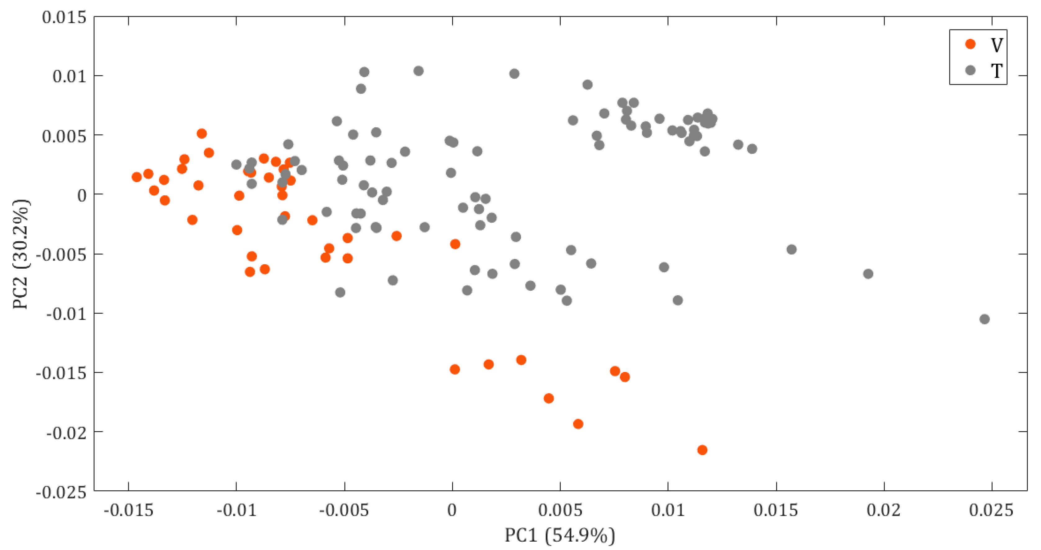 Energies 17 00825 g004